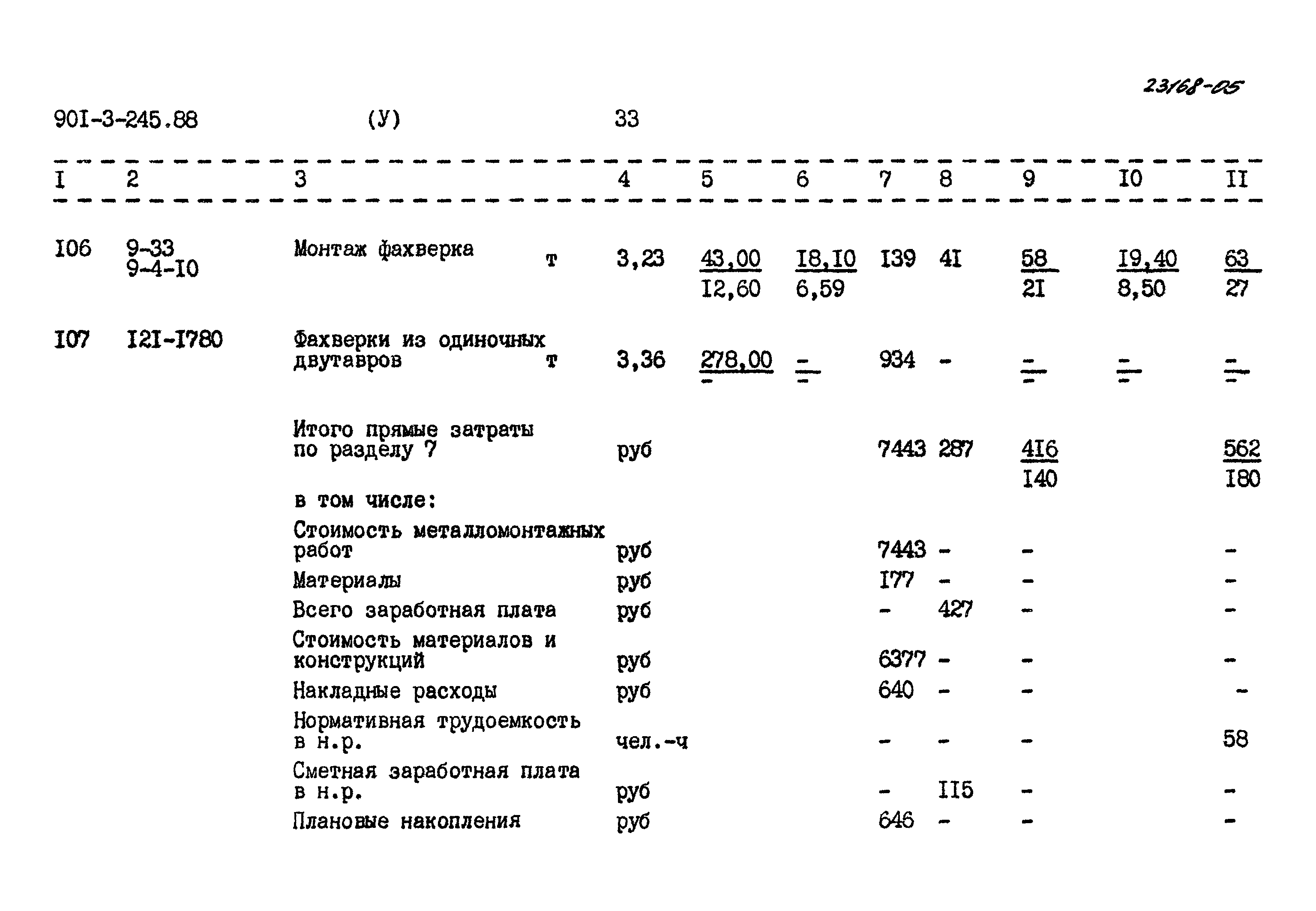 Типовой проект 901-3-245.88