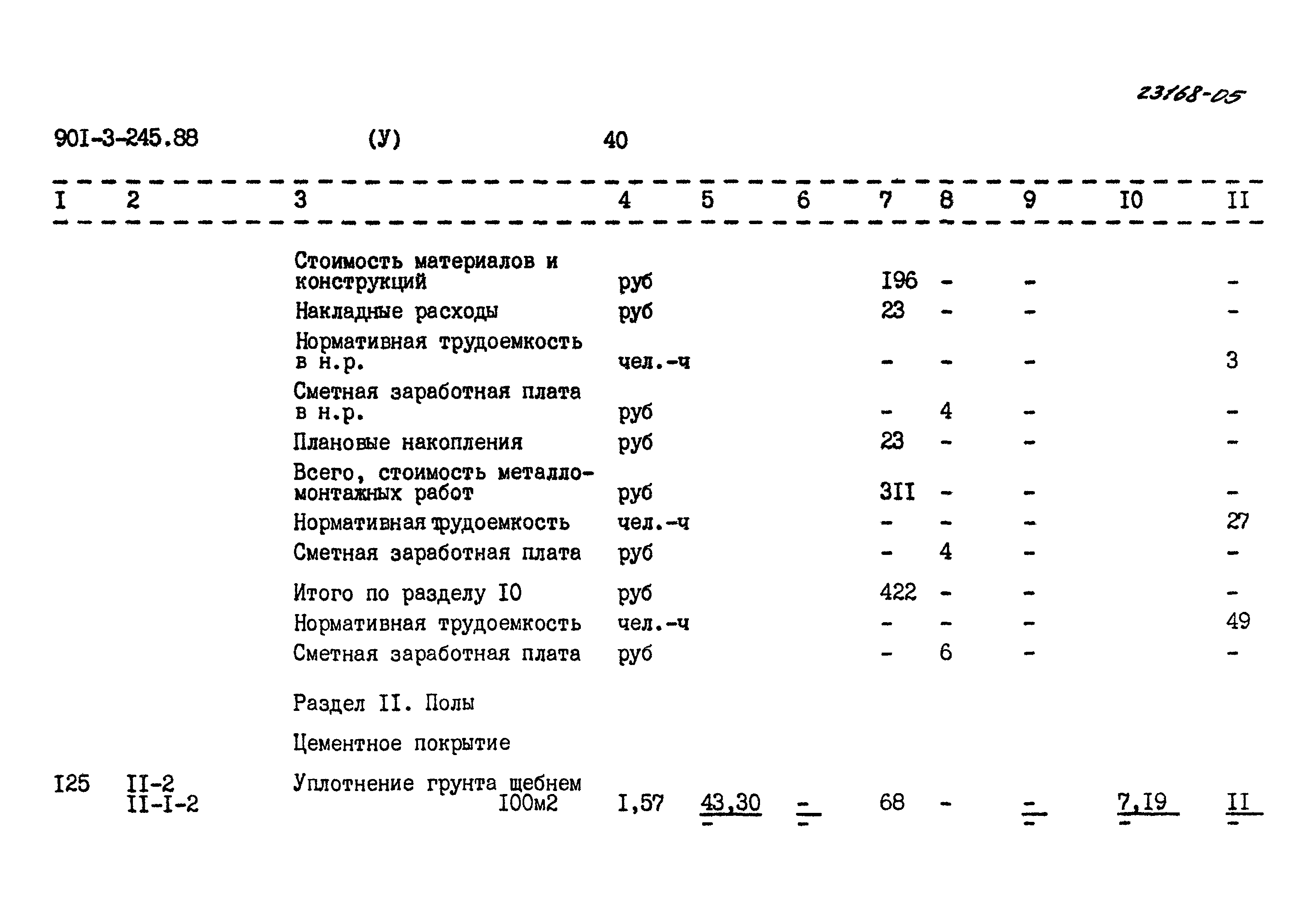 Типовой проект 901-3-245.88