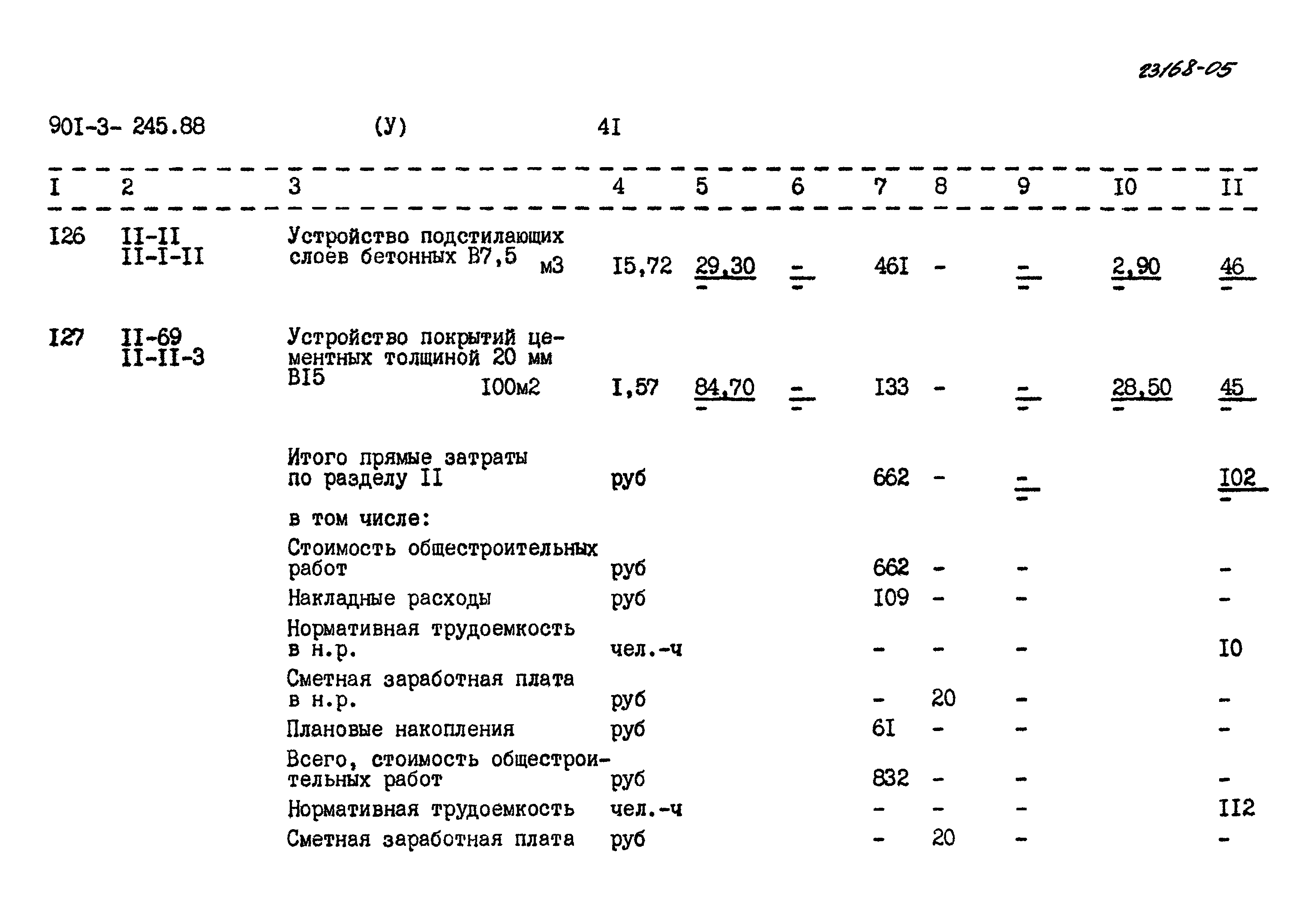 Типовой проект 901-3-245.88