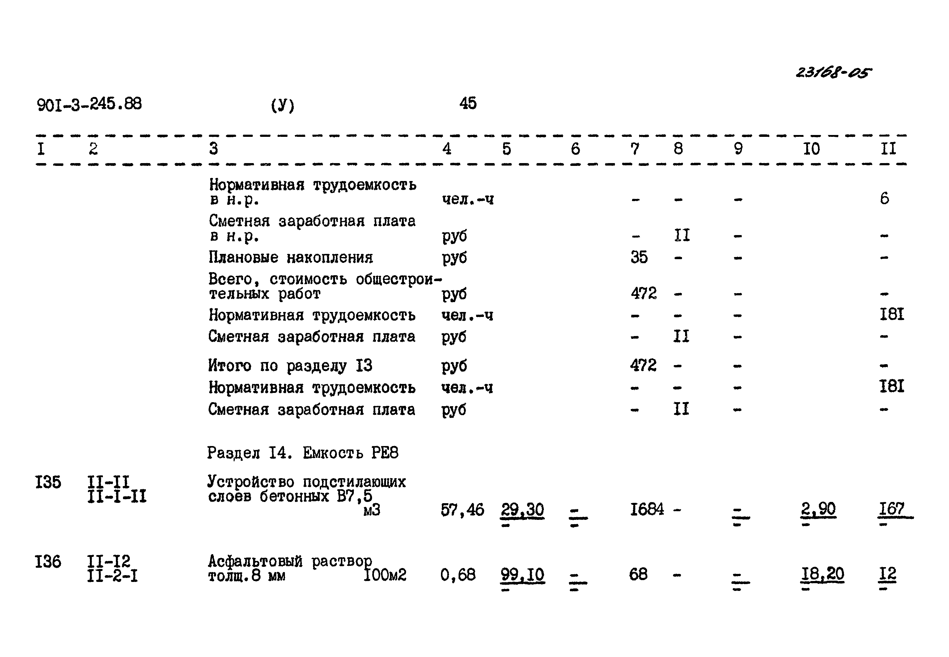 Типовой проект 901-3-245.88