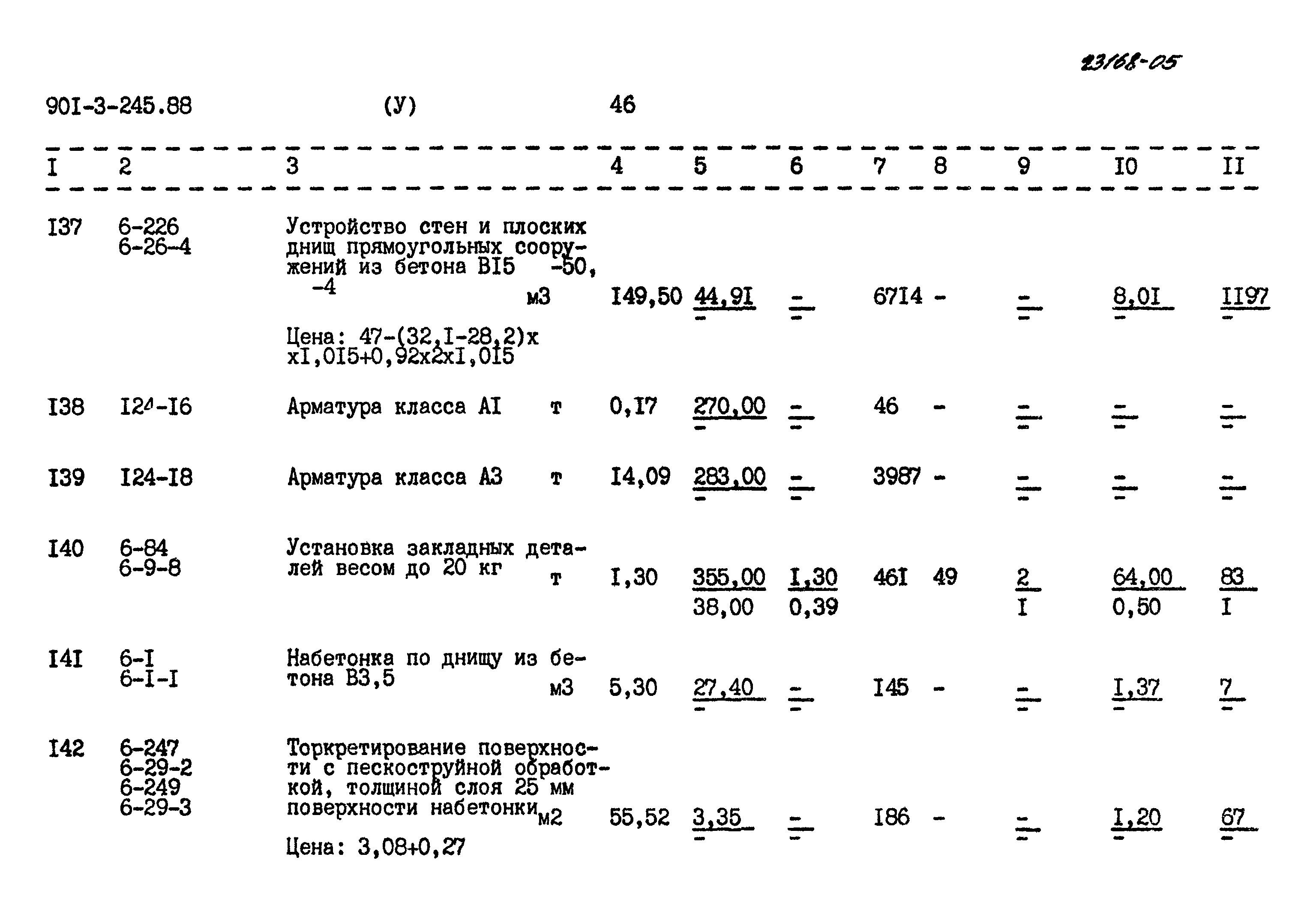 Типовой проект 901-3-245.88