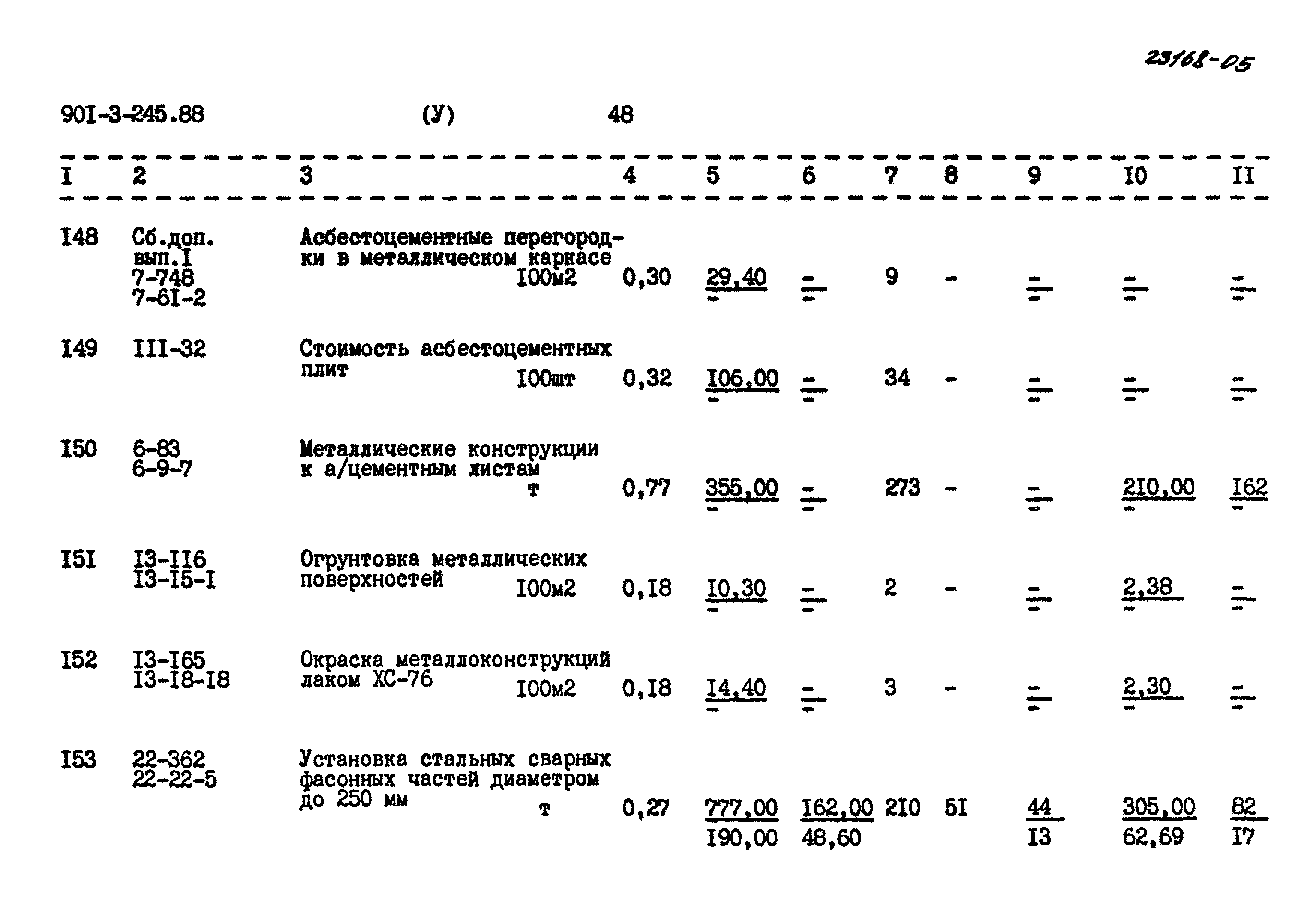 Типовой проект 901-3-245.88