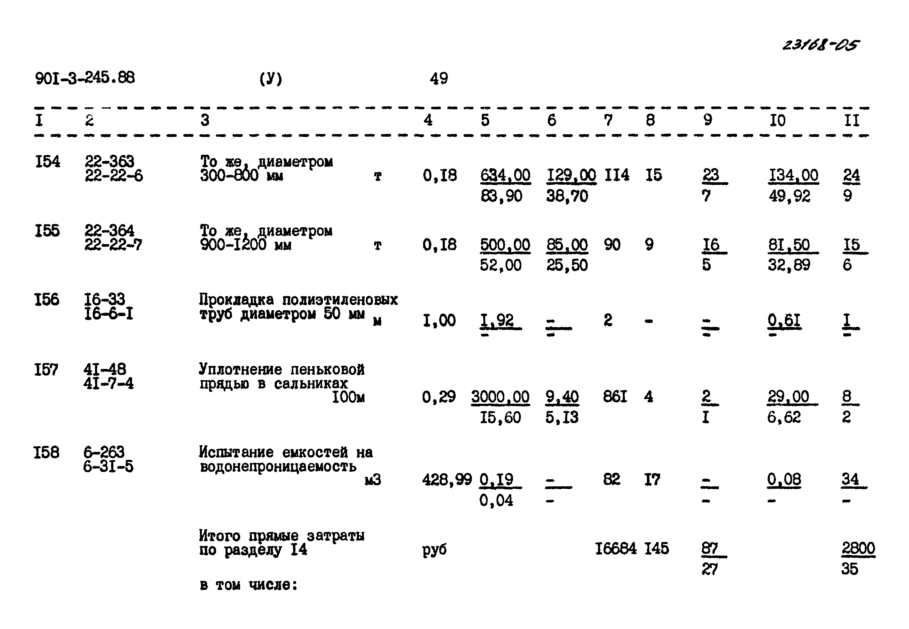 Типовой проект 901-3-245.88