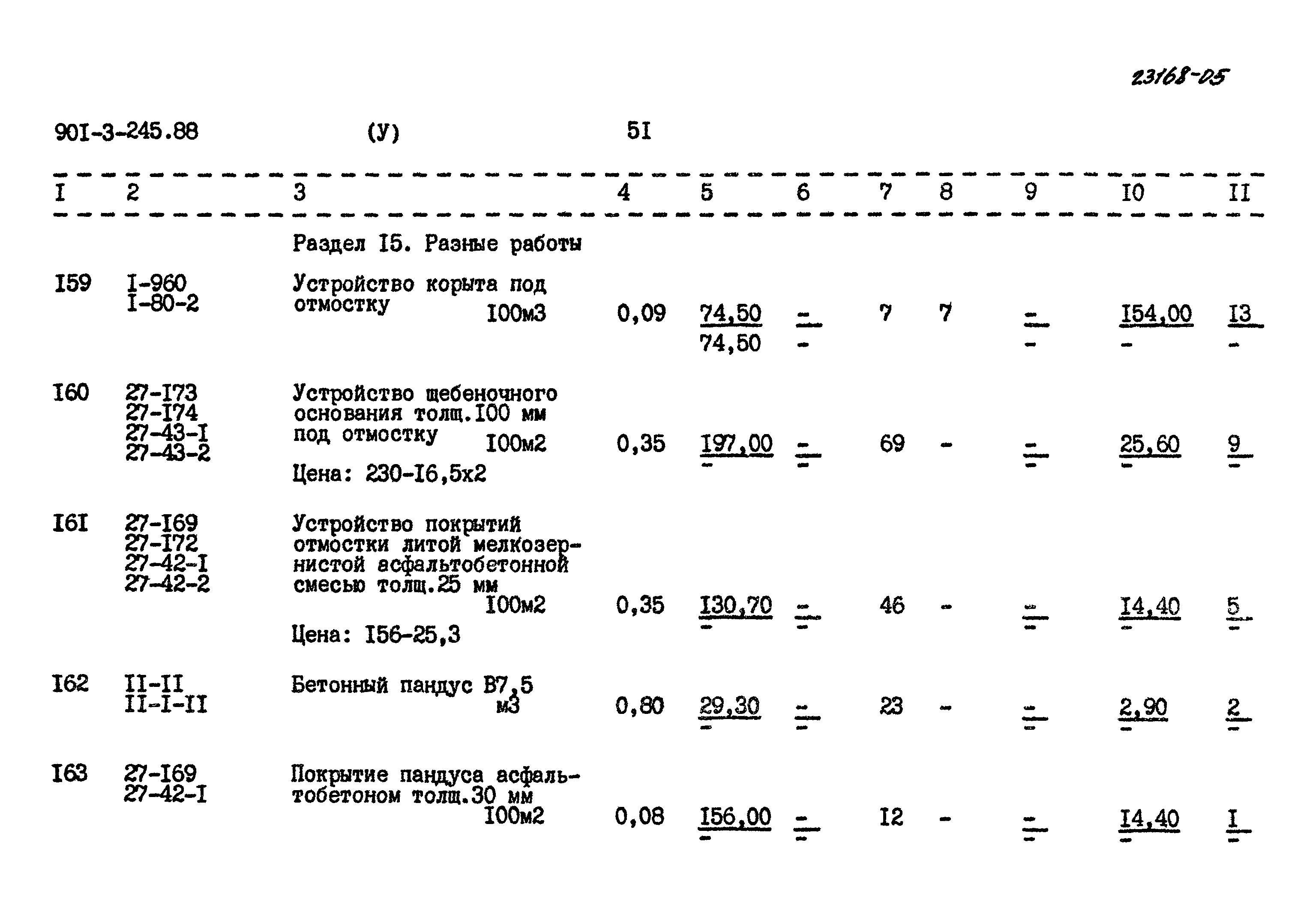 Типовой проект 901-3-245.88