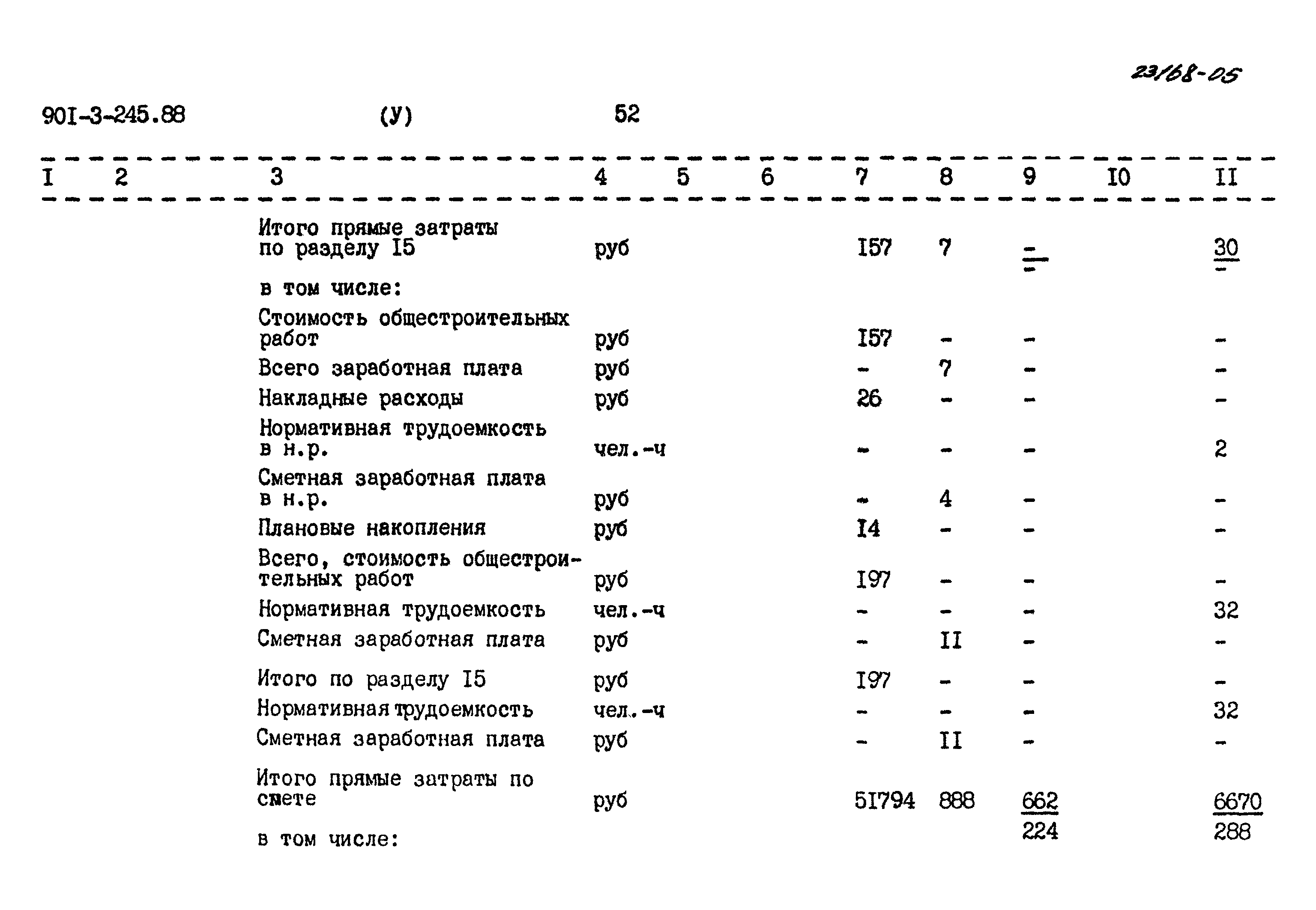 Типовой проект 901-3-245.88