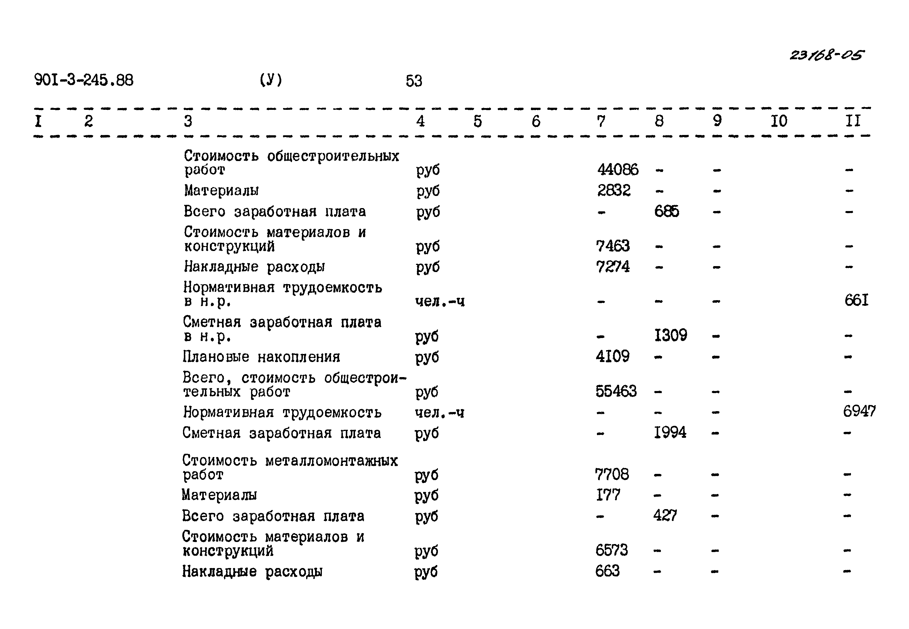 Типовой проект 901-3-245.88