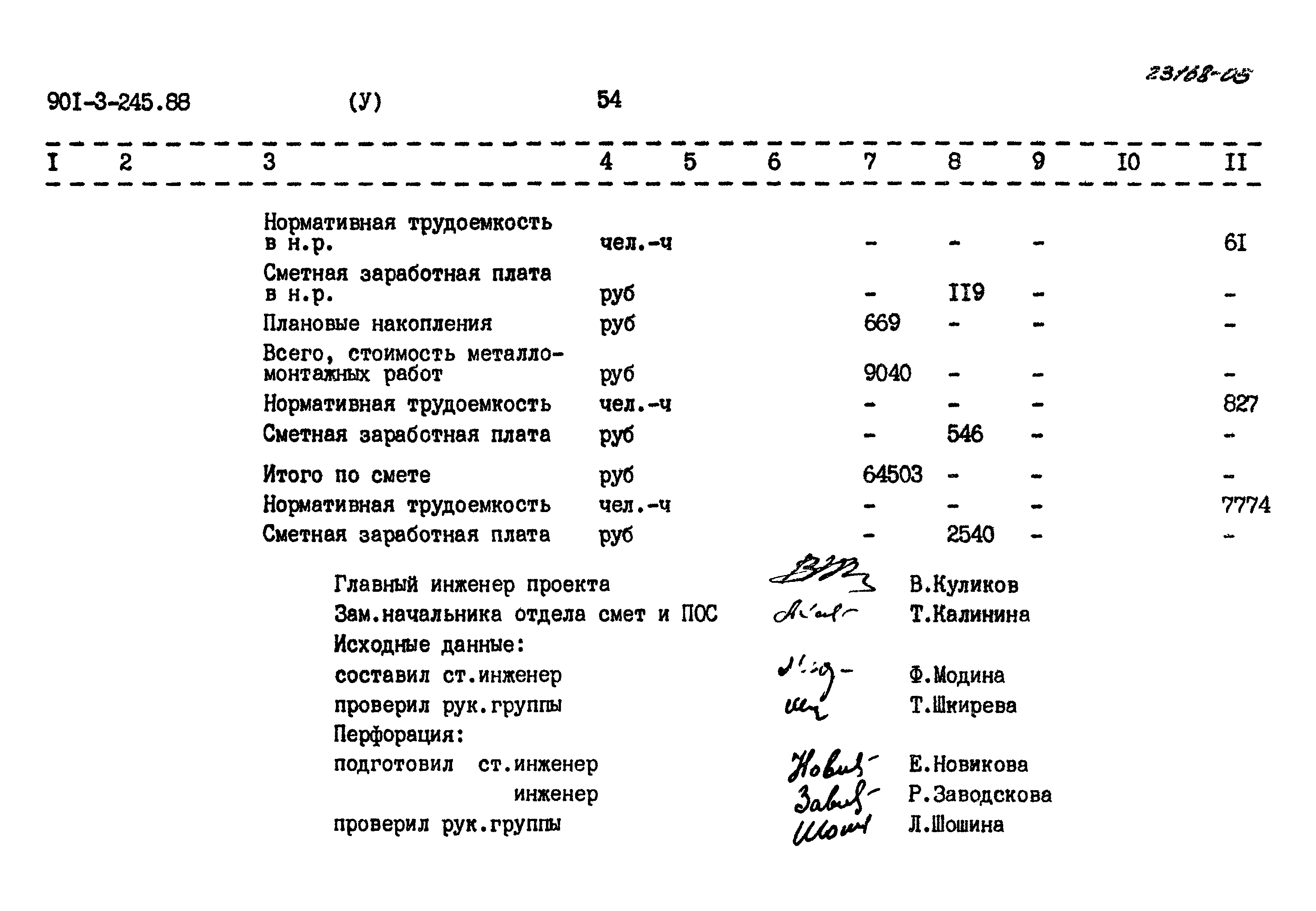 Типовой проект 901-3-245.88