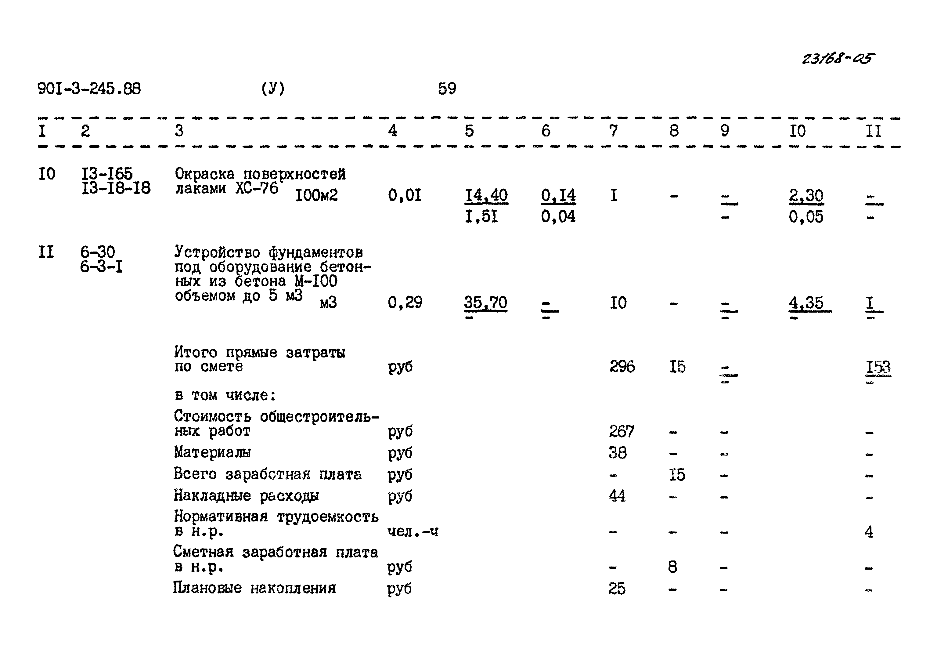 Типовой проект 901-3-245.88