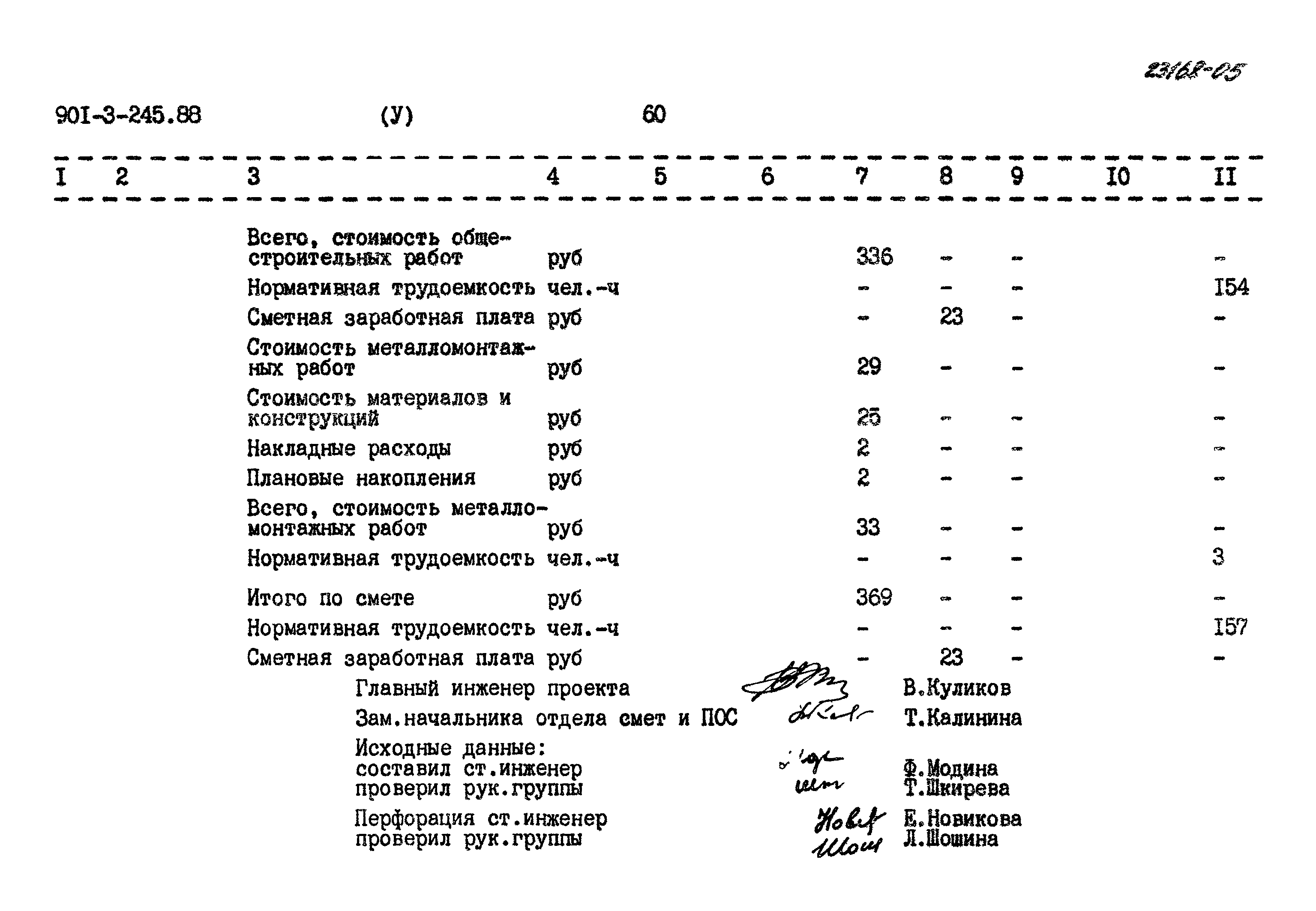 Типовой проект 901-3-245.88