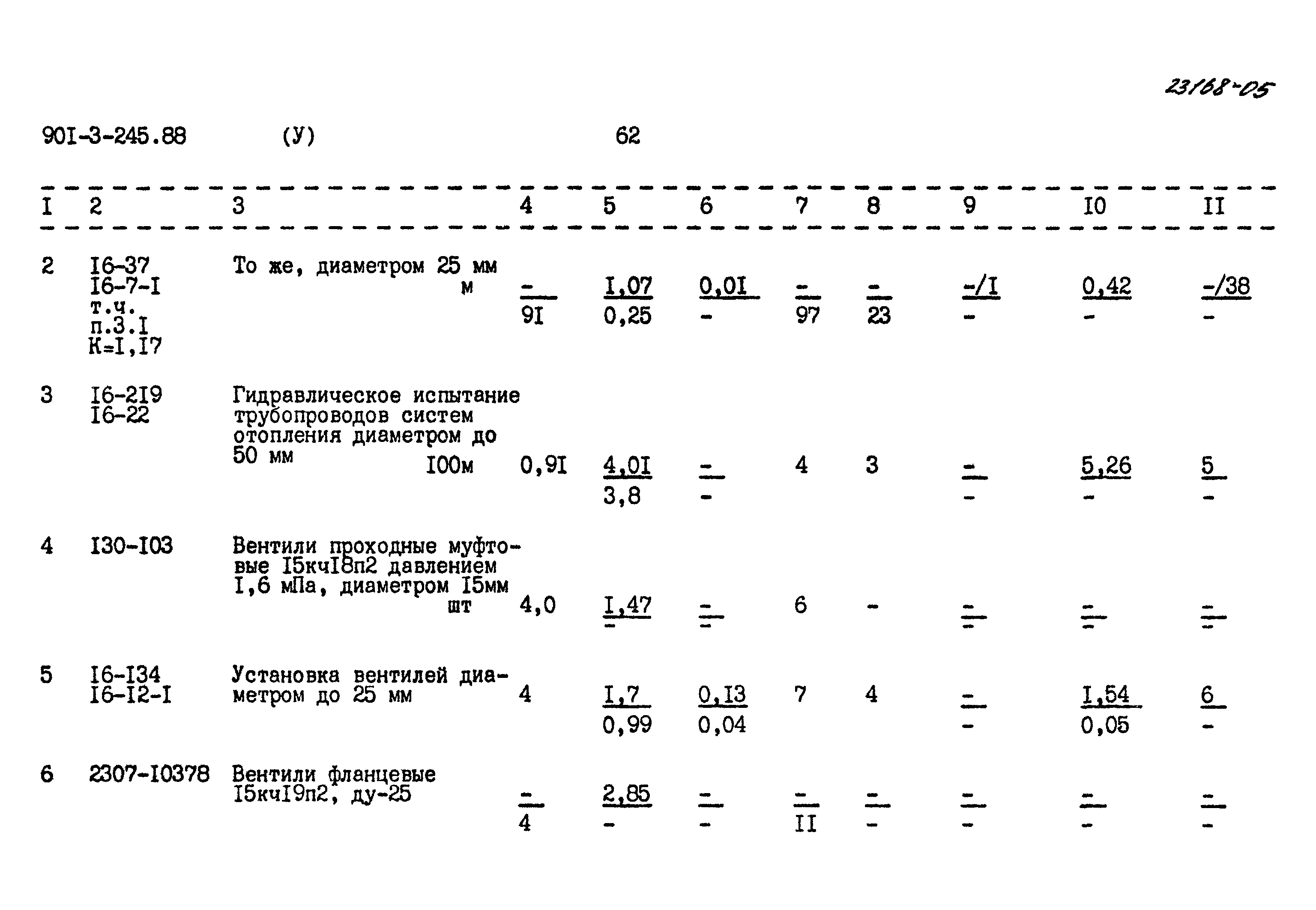 Типовой проект 901-3-245.88