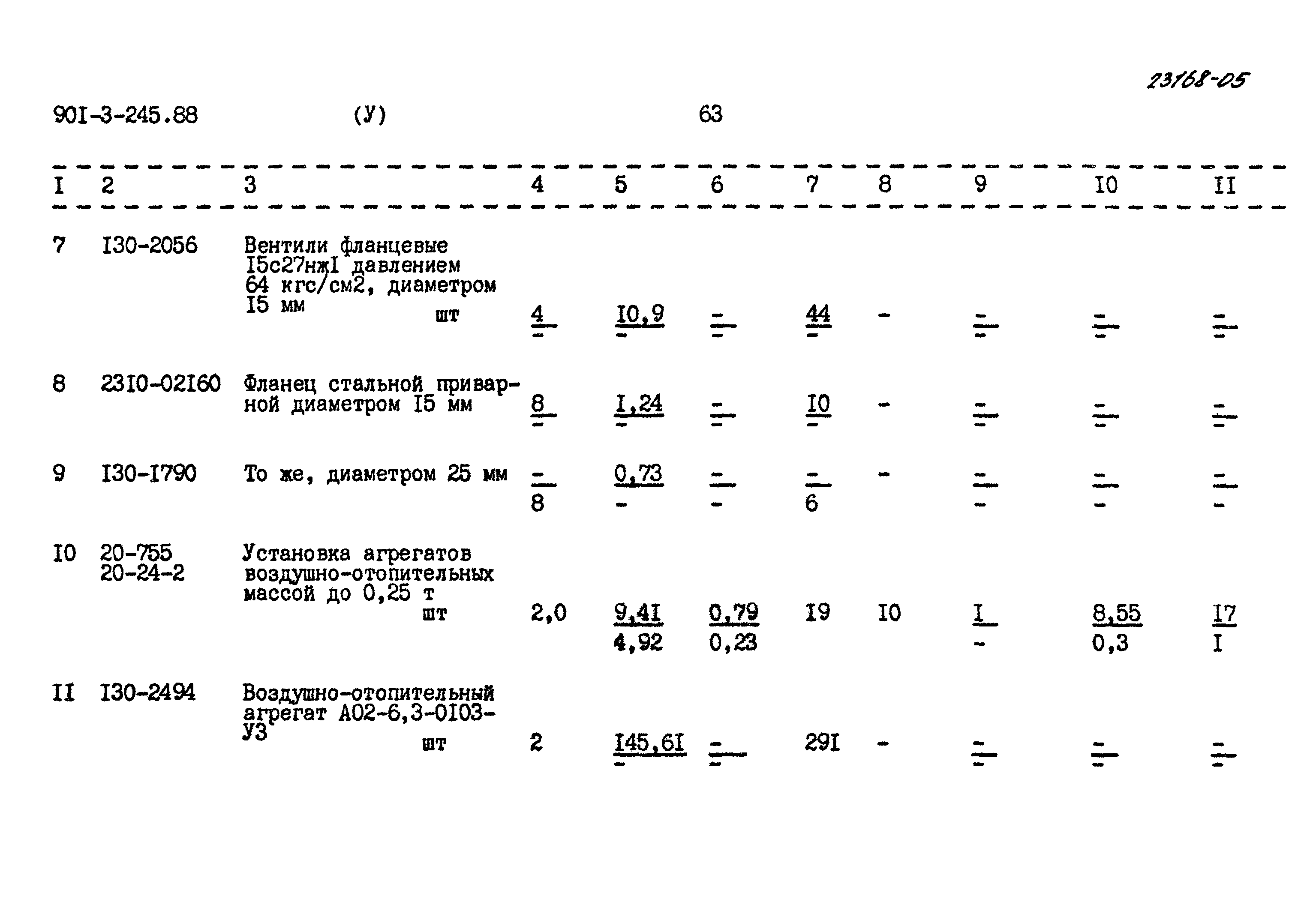 Типовой проект 901-3-245.88