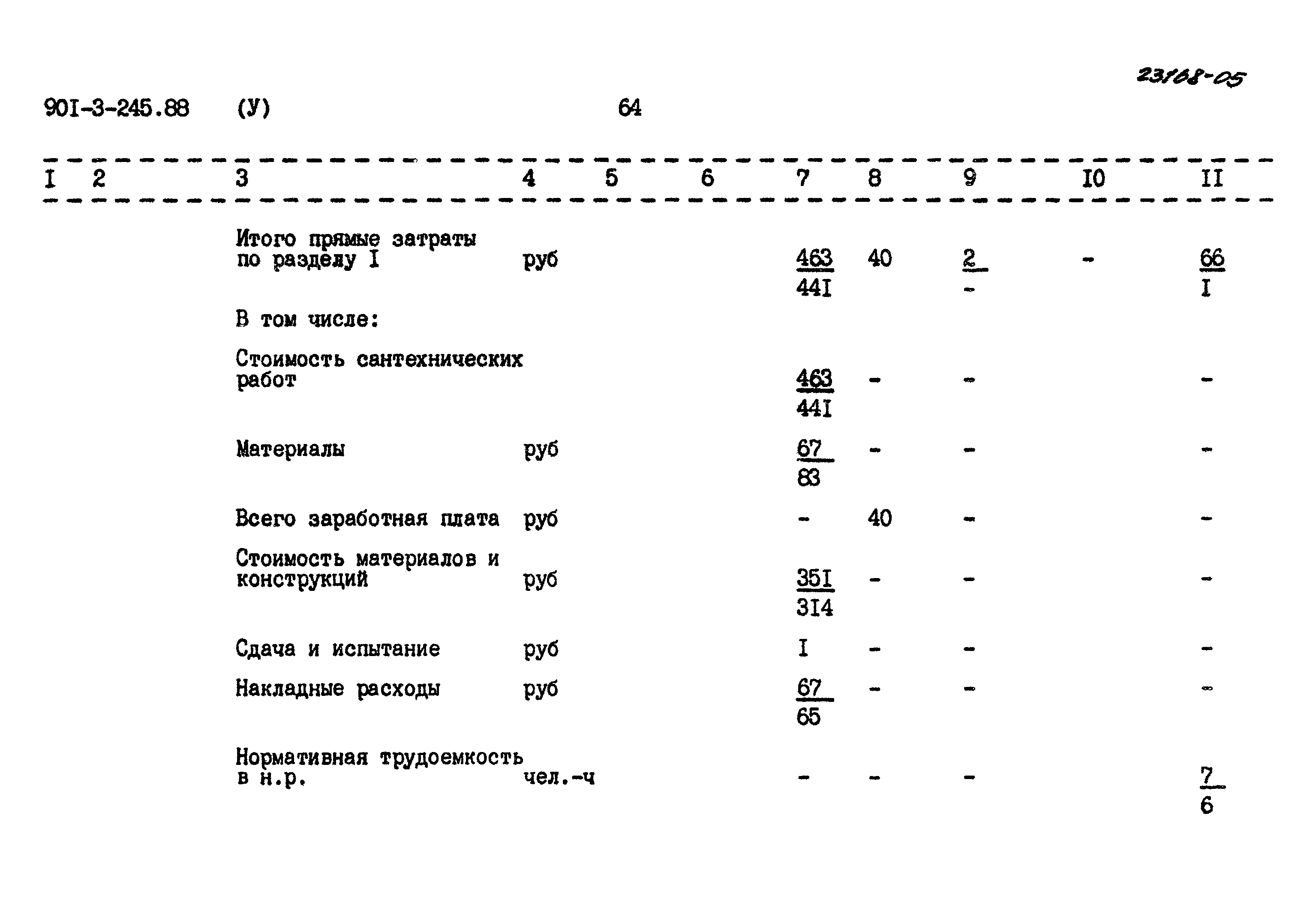 Типовой проект 901-3-245.88