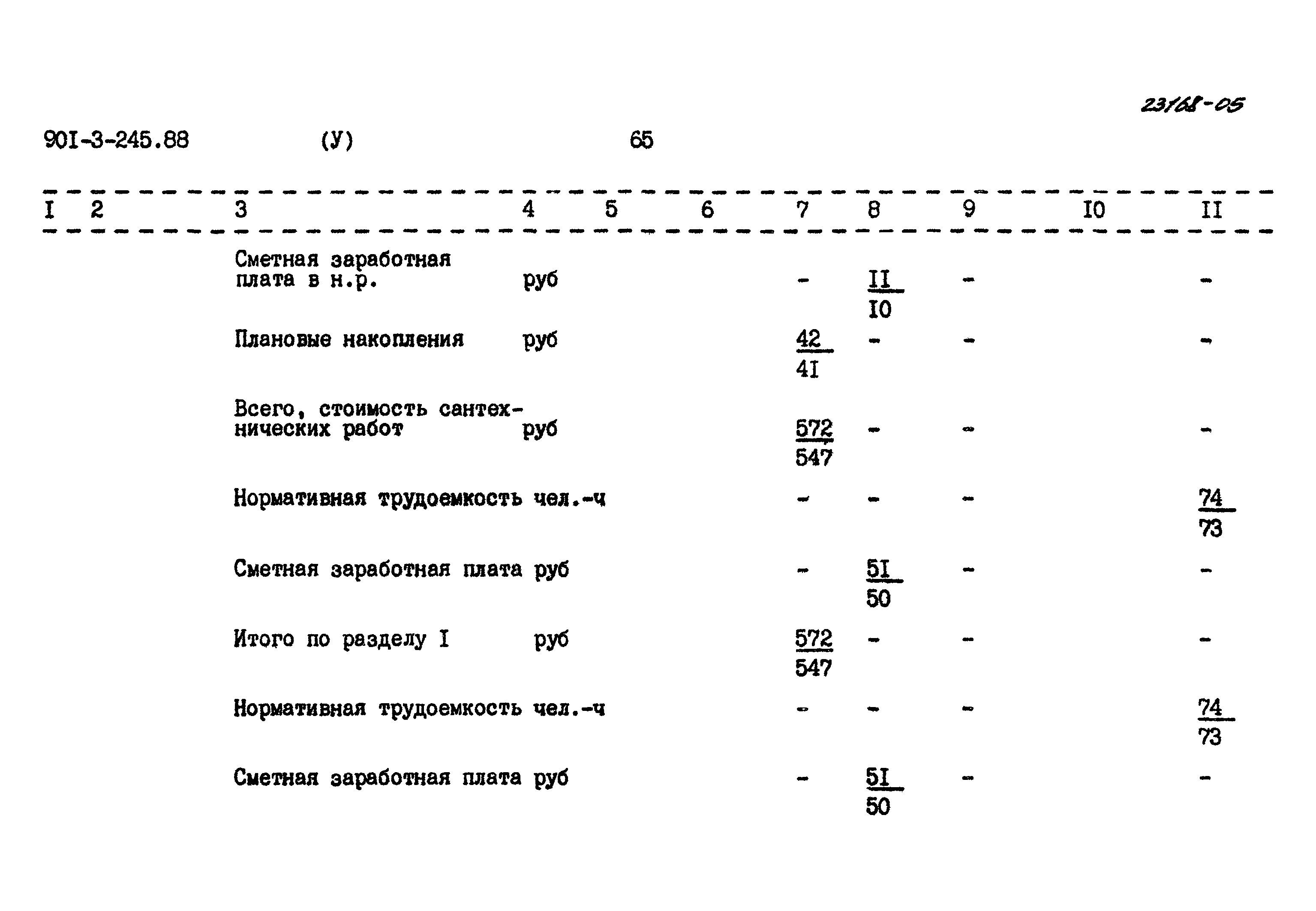 Типовой проект 901-3-245.88