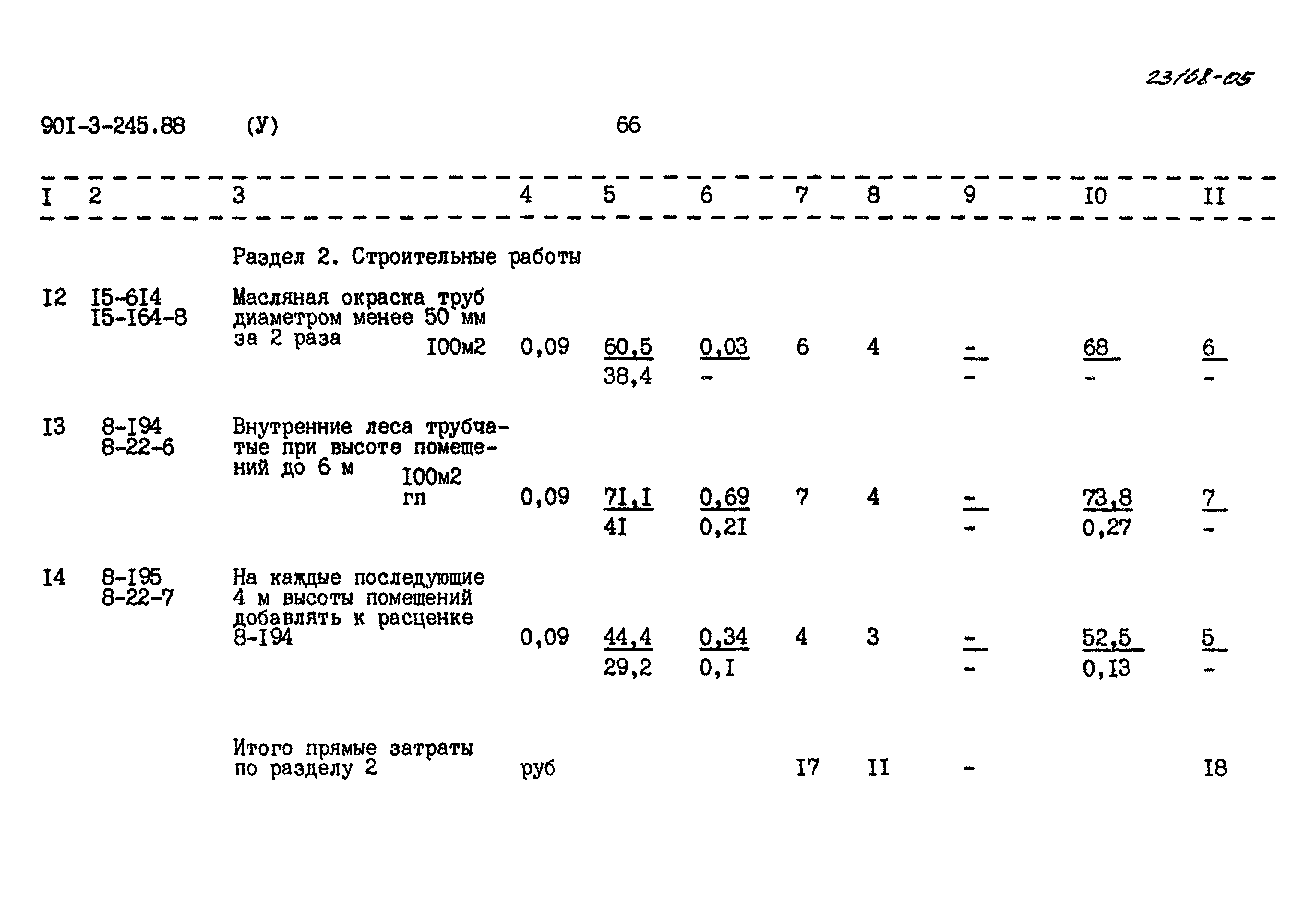 Типовой проект 901-3-245.88