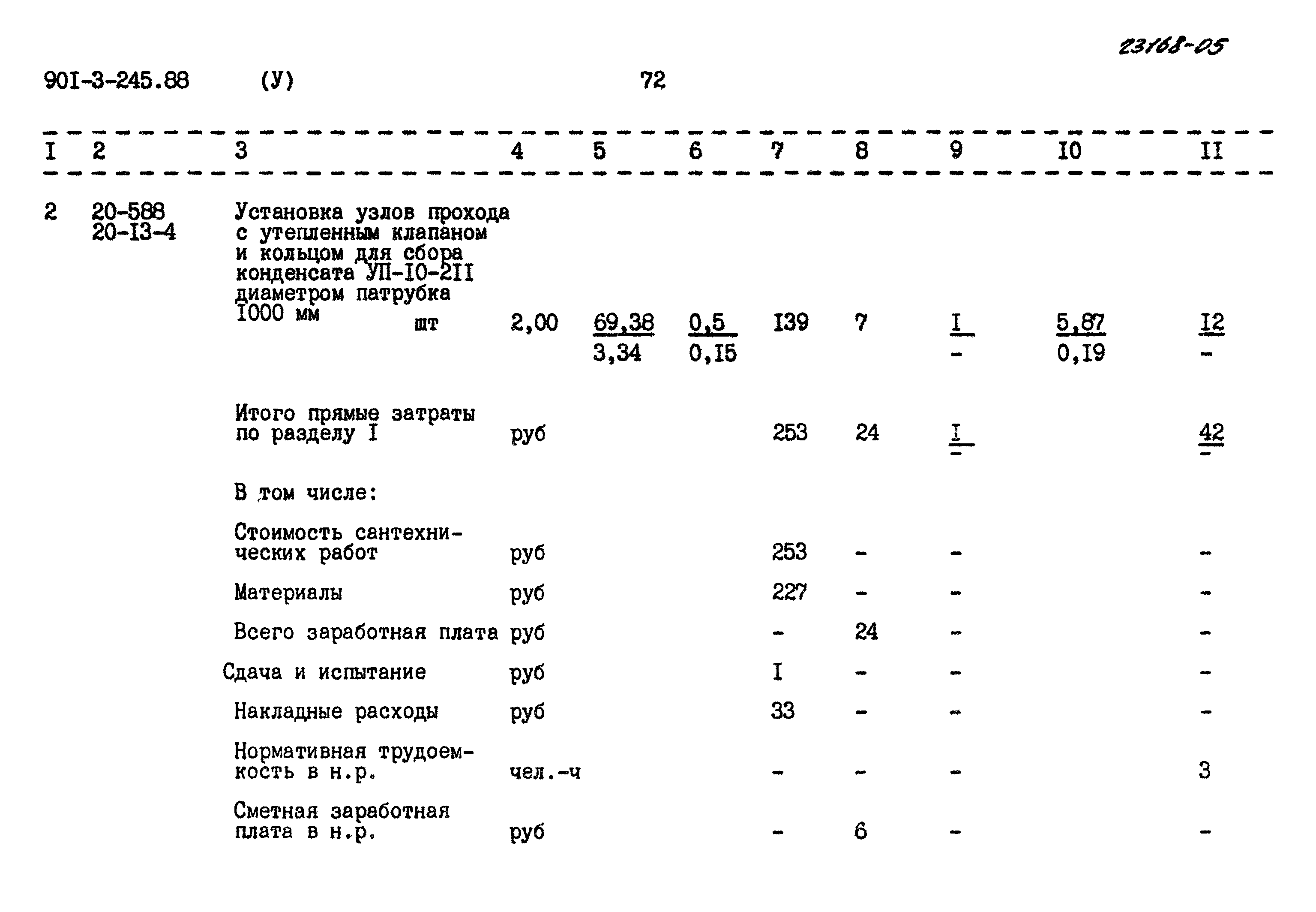 Типовой проект 901-3-245.88