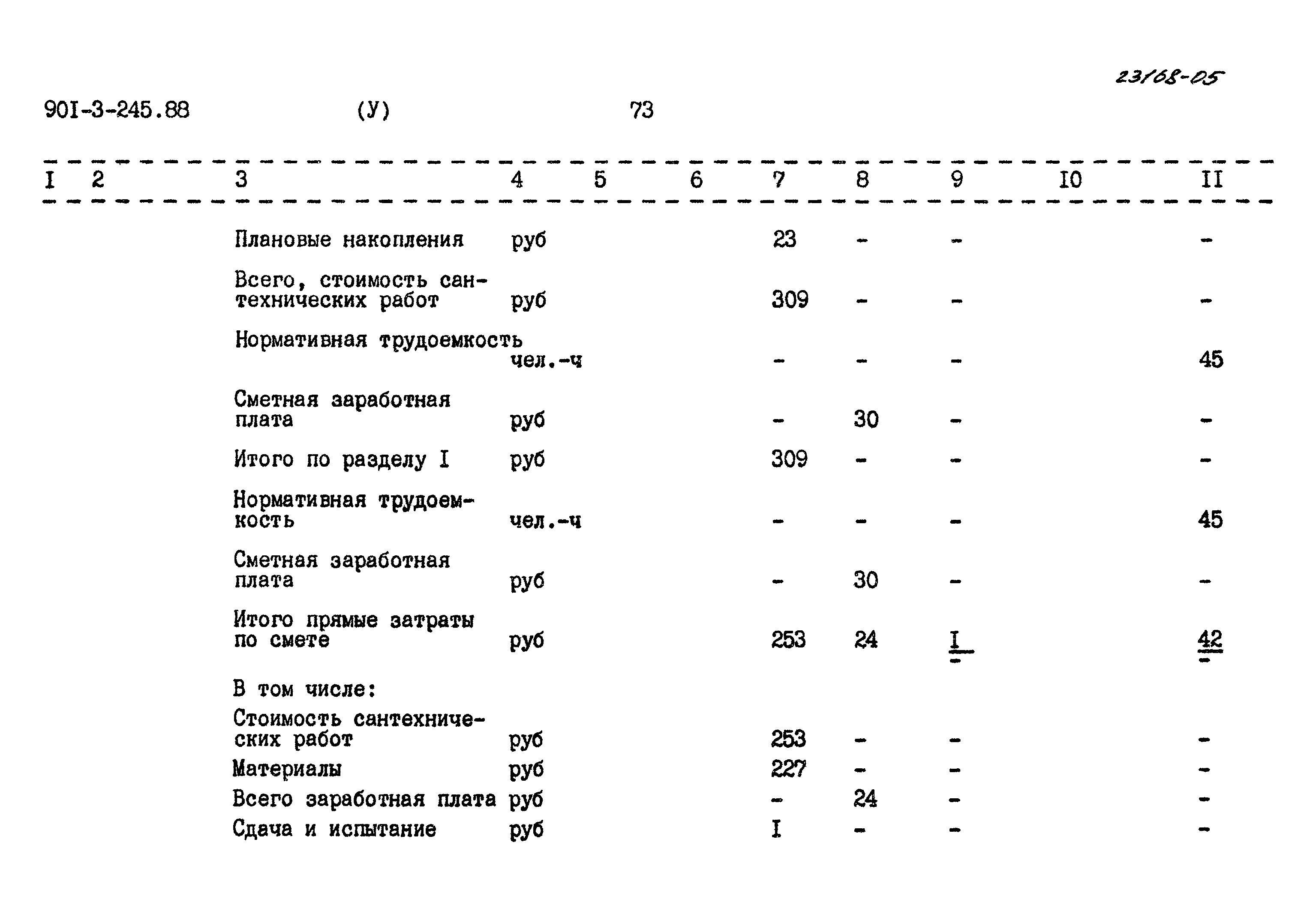 Типовой проект 901-3-245.88