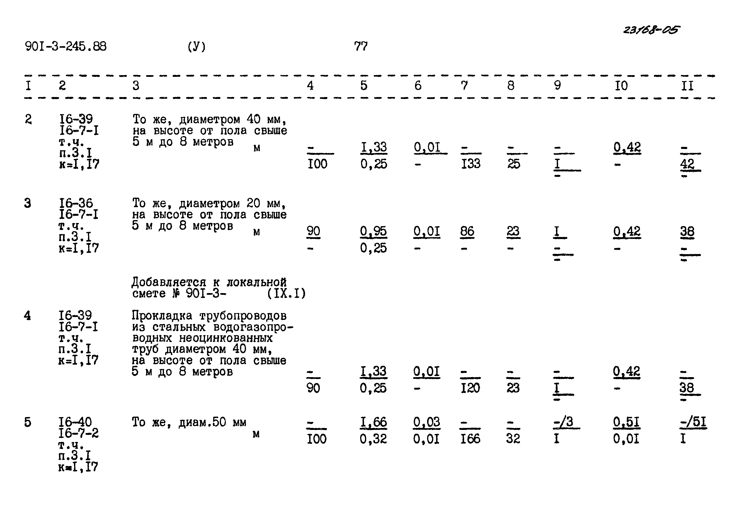 Типовой проект 901-3-245.88