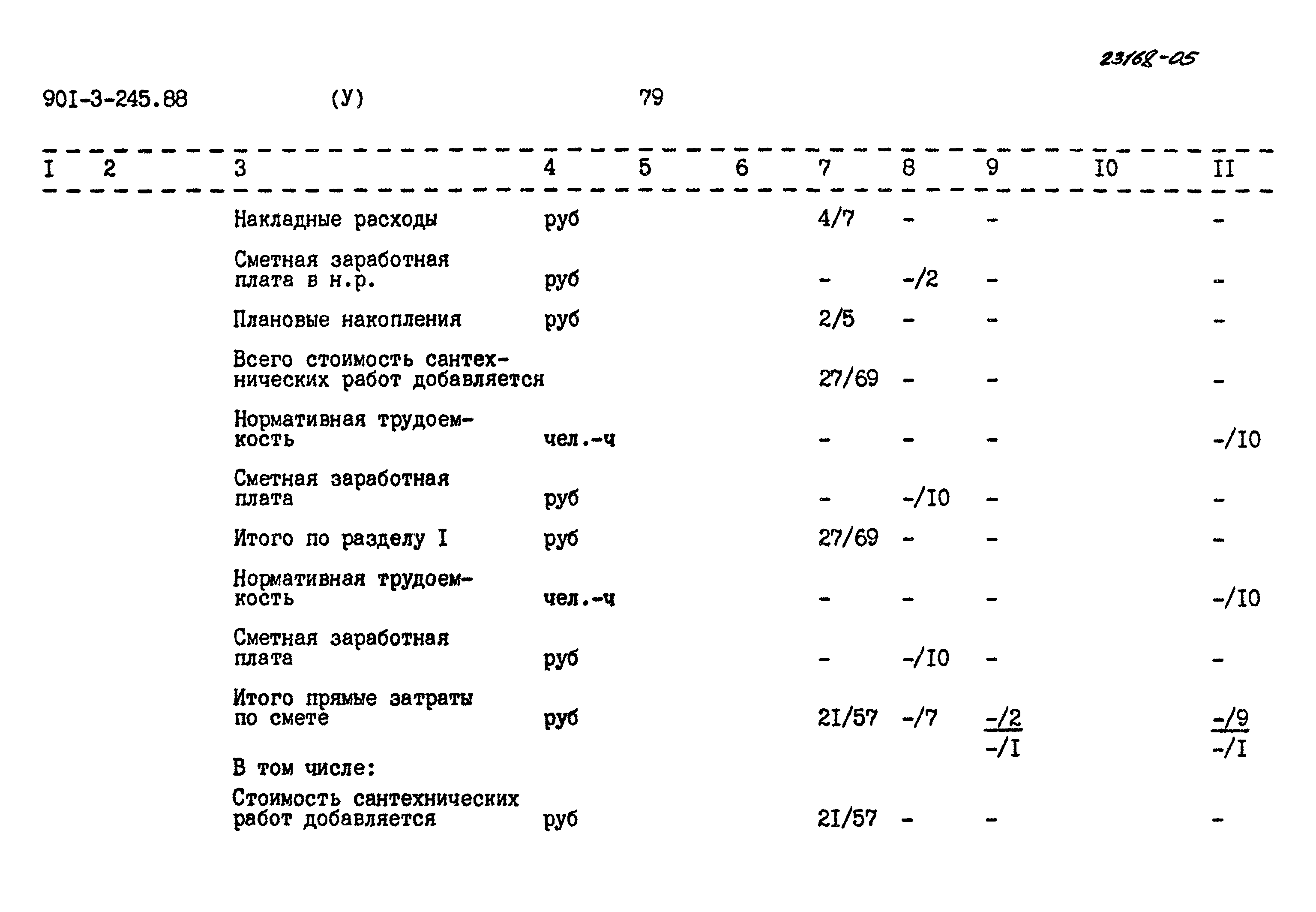Типовой проект 901-3-245.88