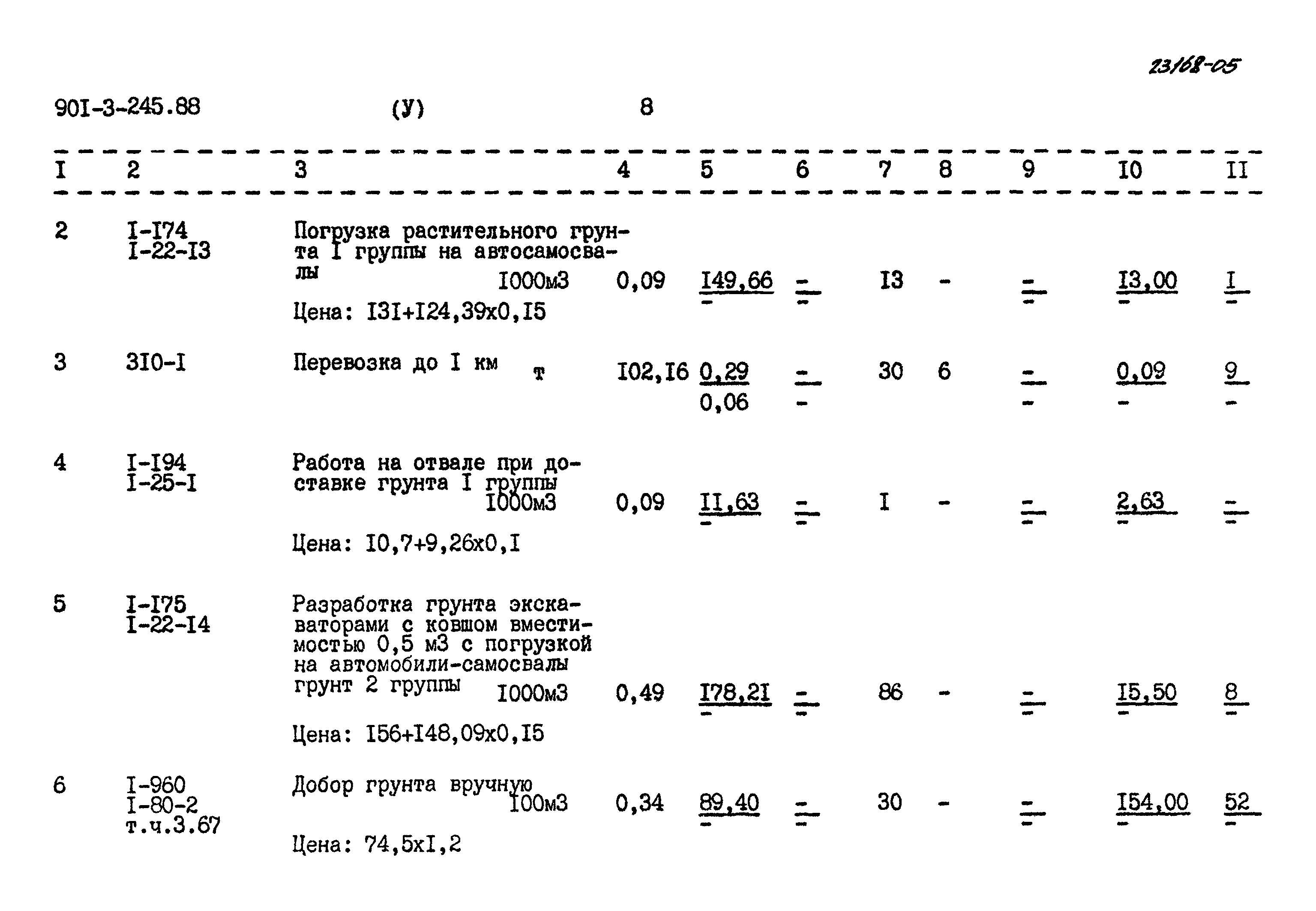 Типовой проект 901-3-245.88