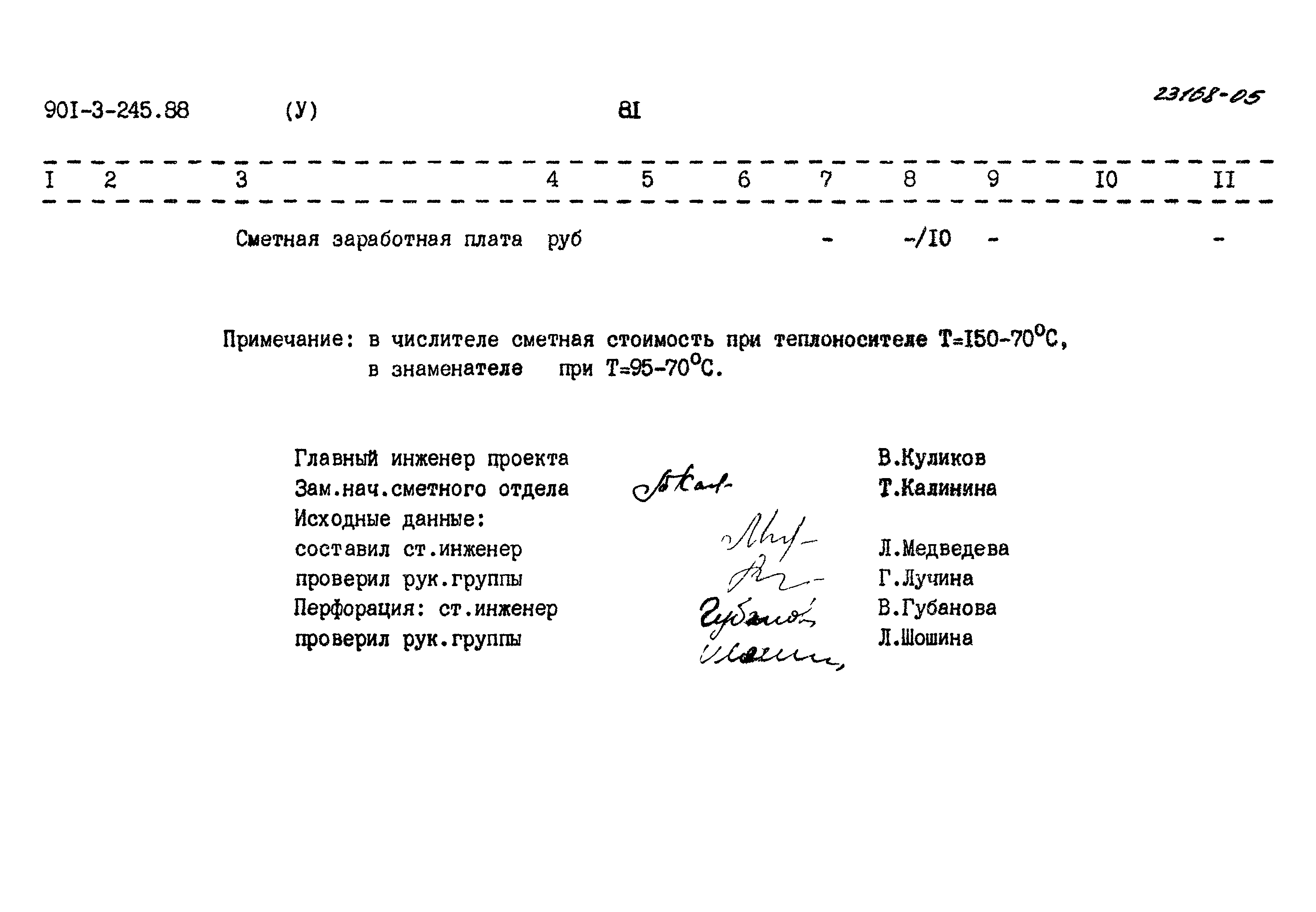 Типовой проект 901-3-245.88