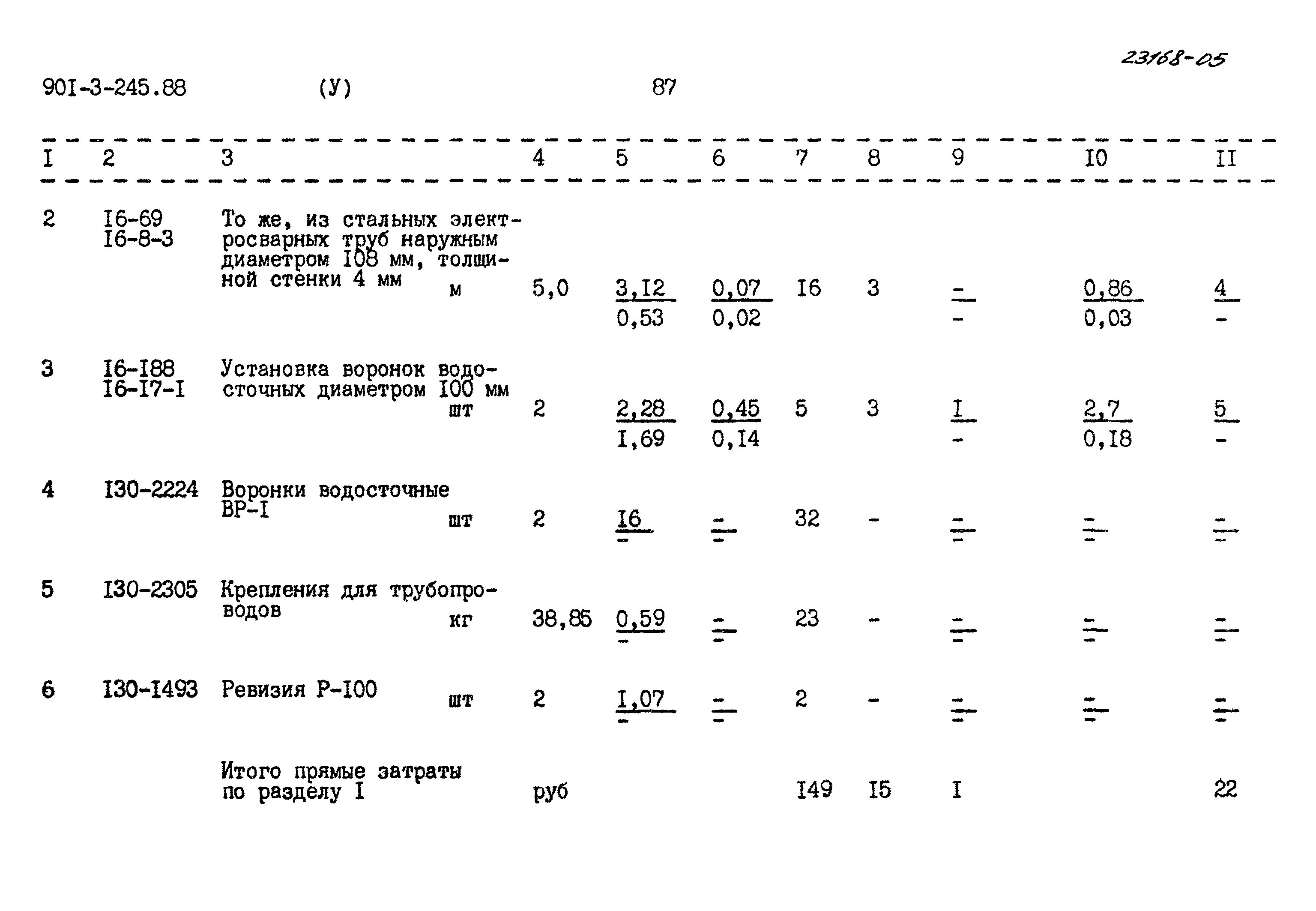 Типовой проект 901-3-245.88