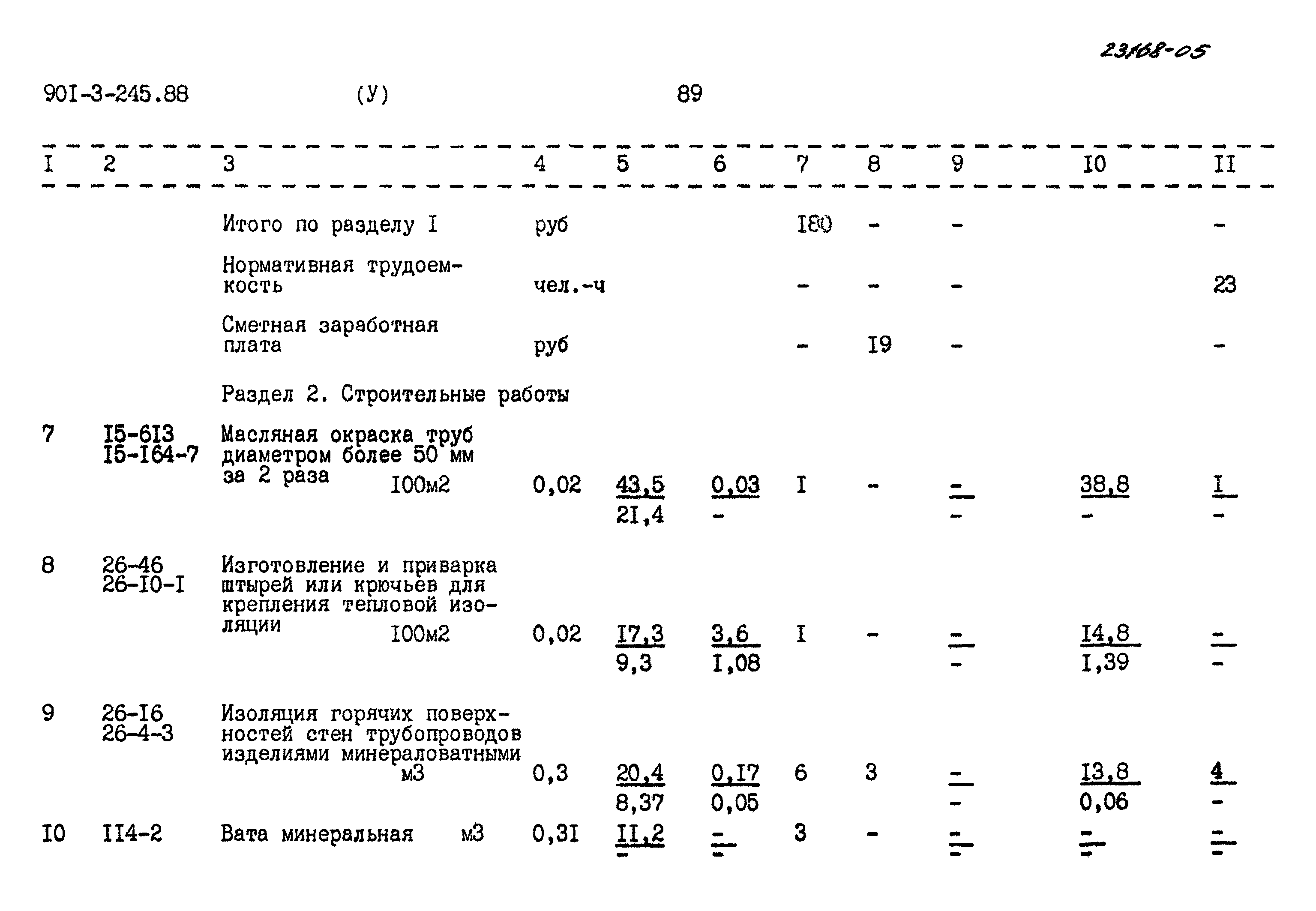 Типовой проект 901-3-245.88
