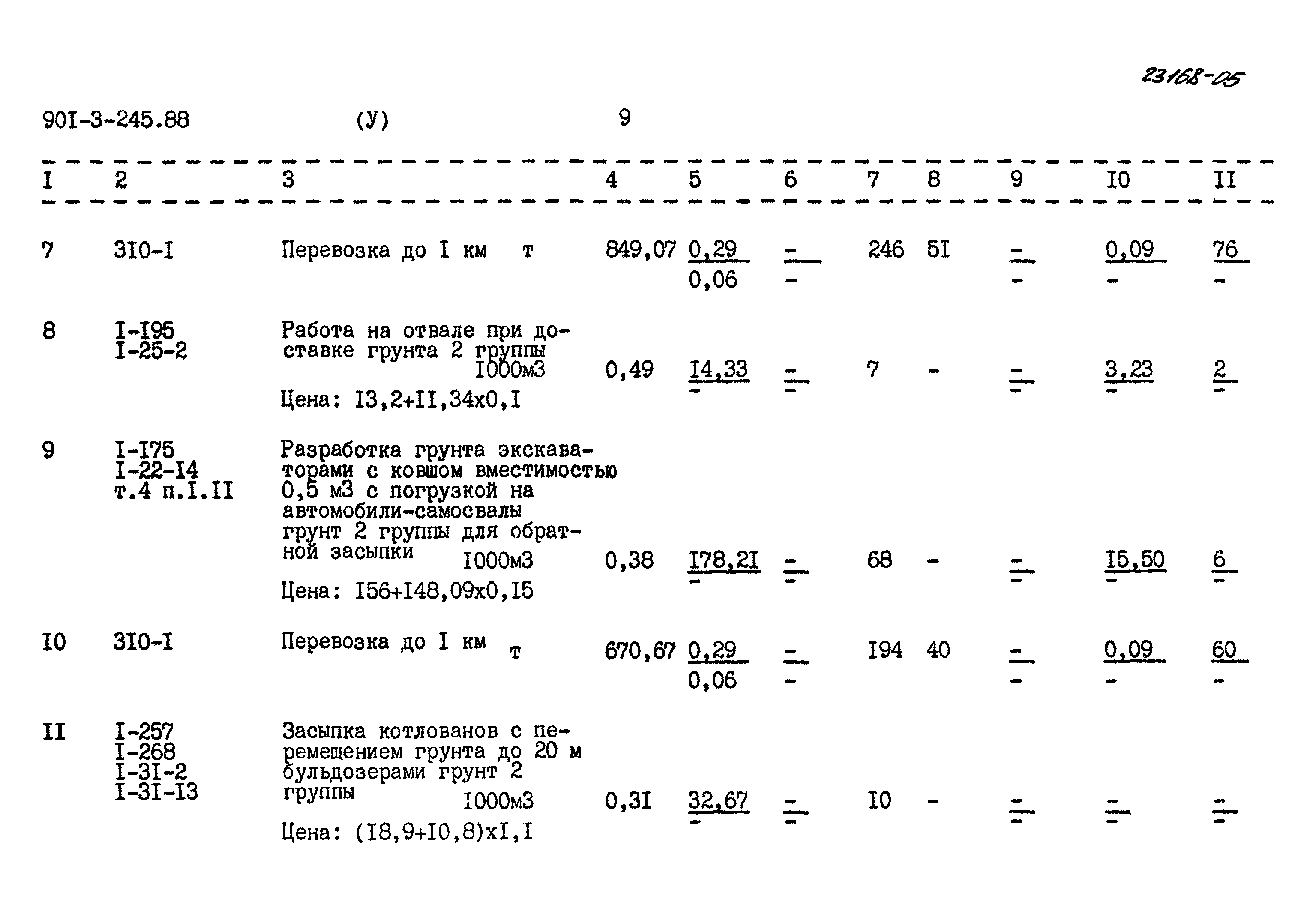 Типовой проект 901-3-245.88