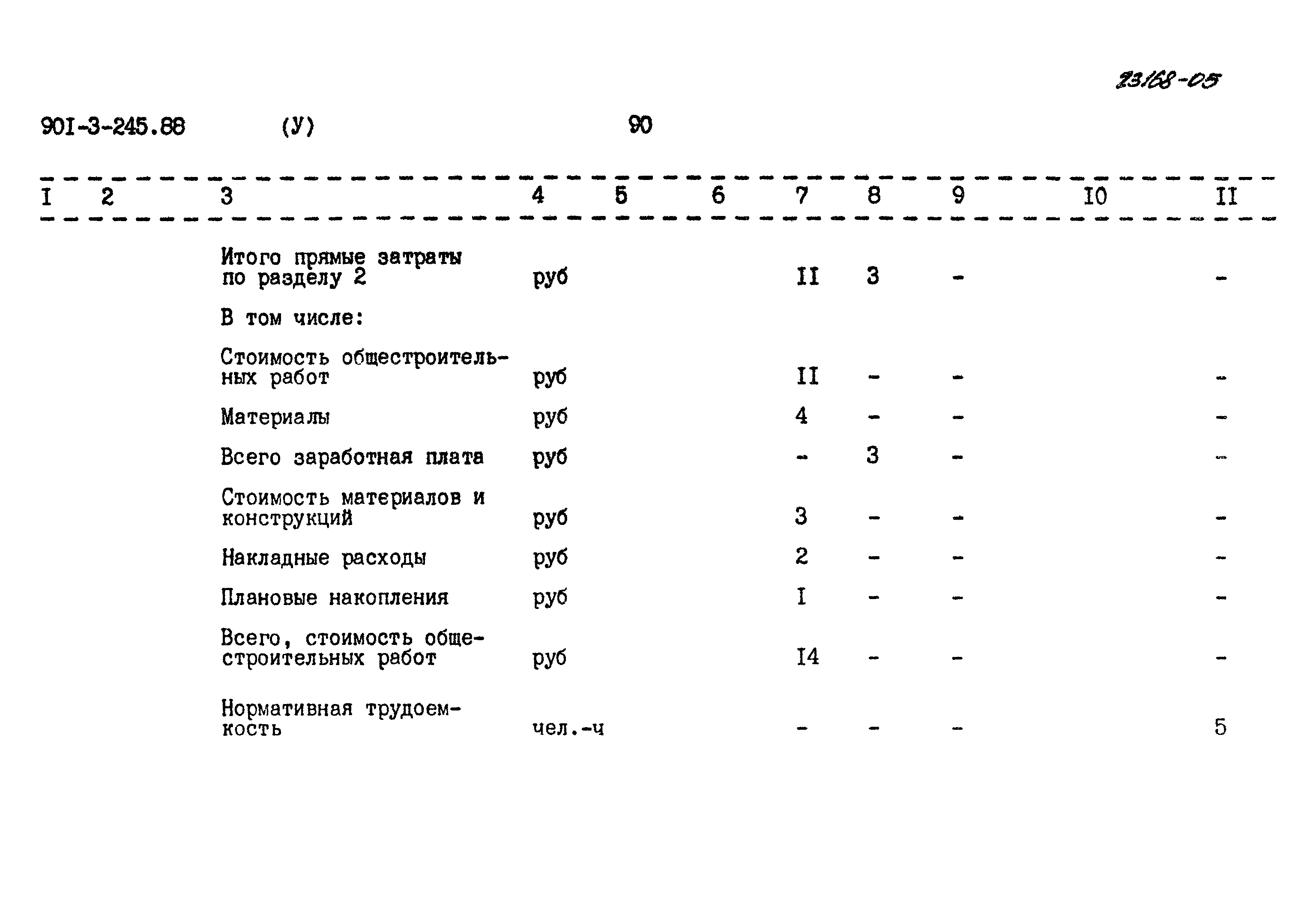 Типовой проект 901-3-245.88