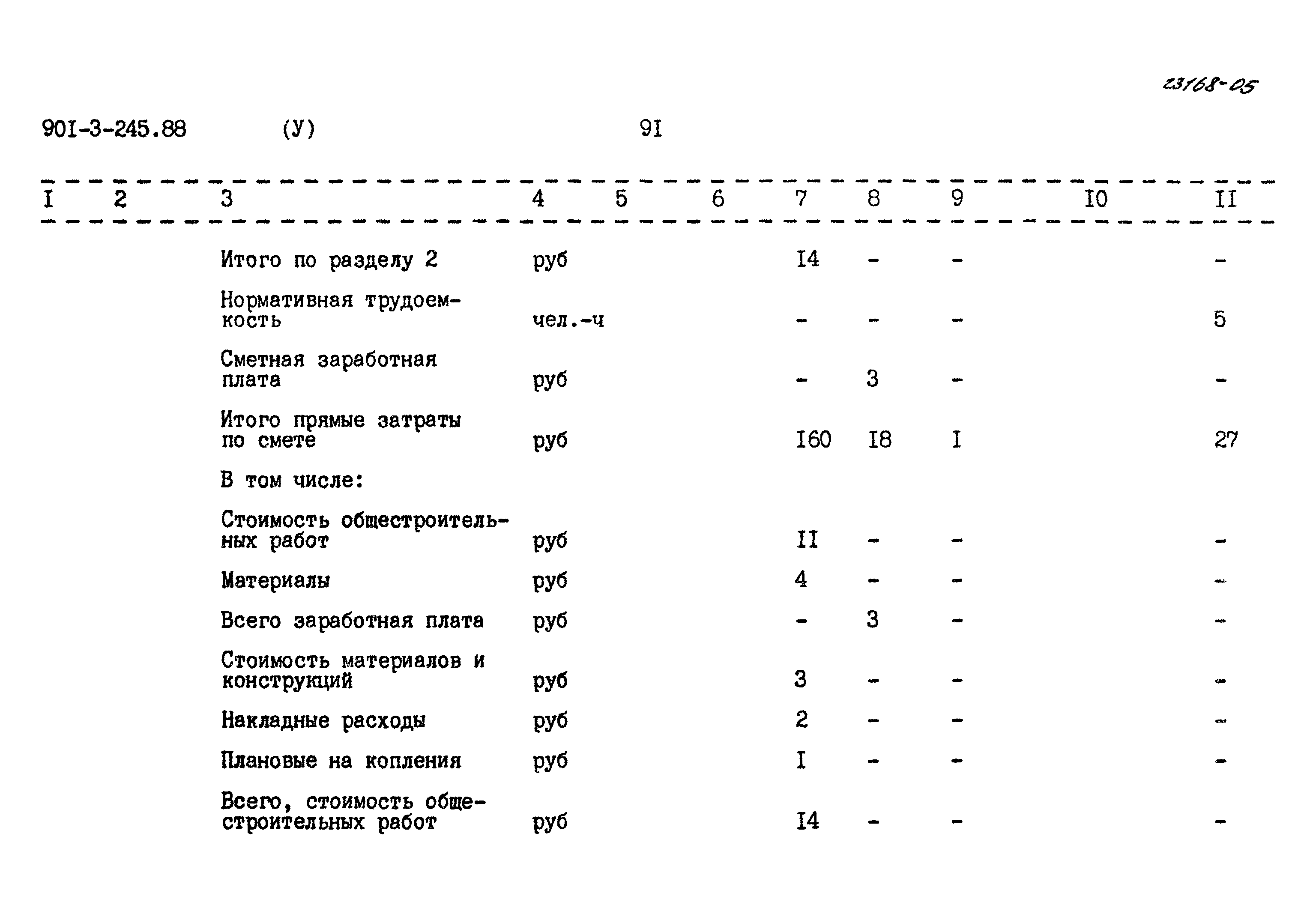 Типовой проект 901-3-245.88