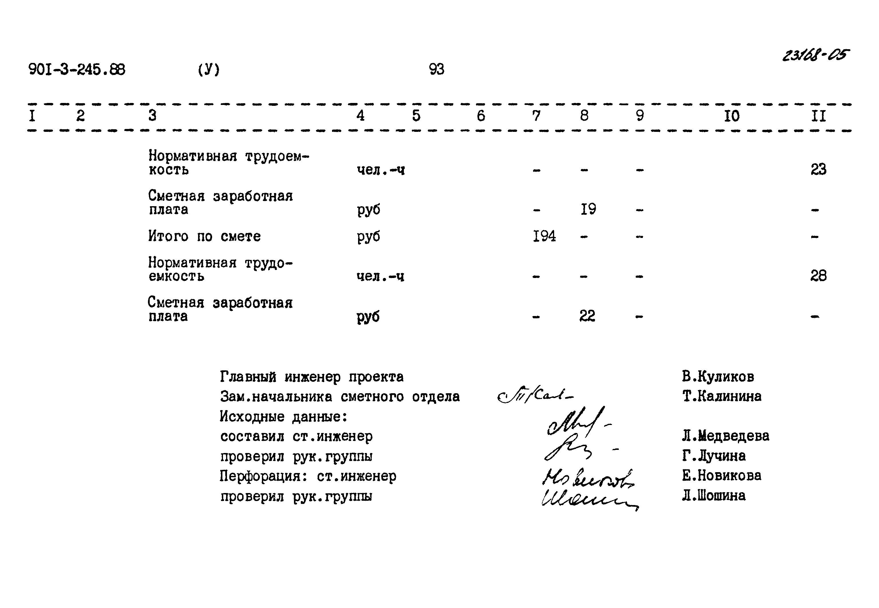 Типовой проект 901-3-245.88