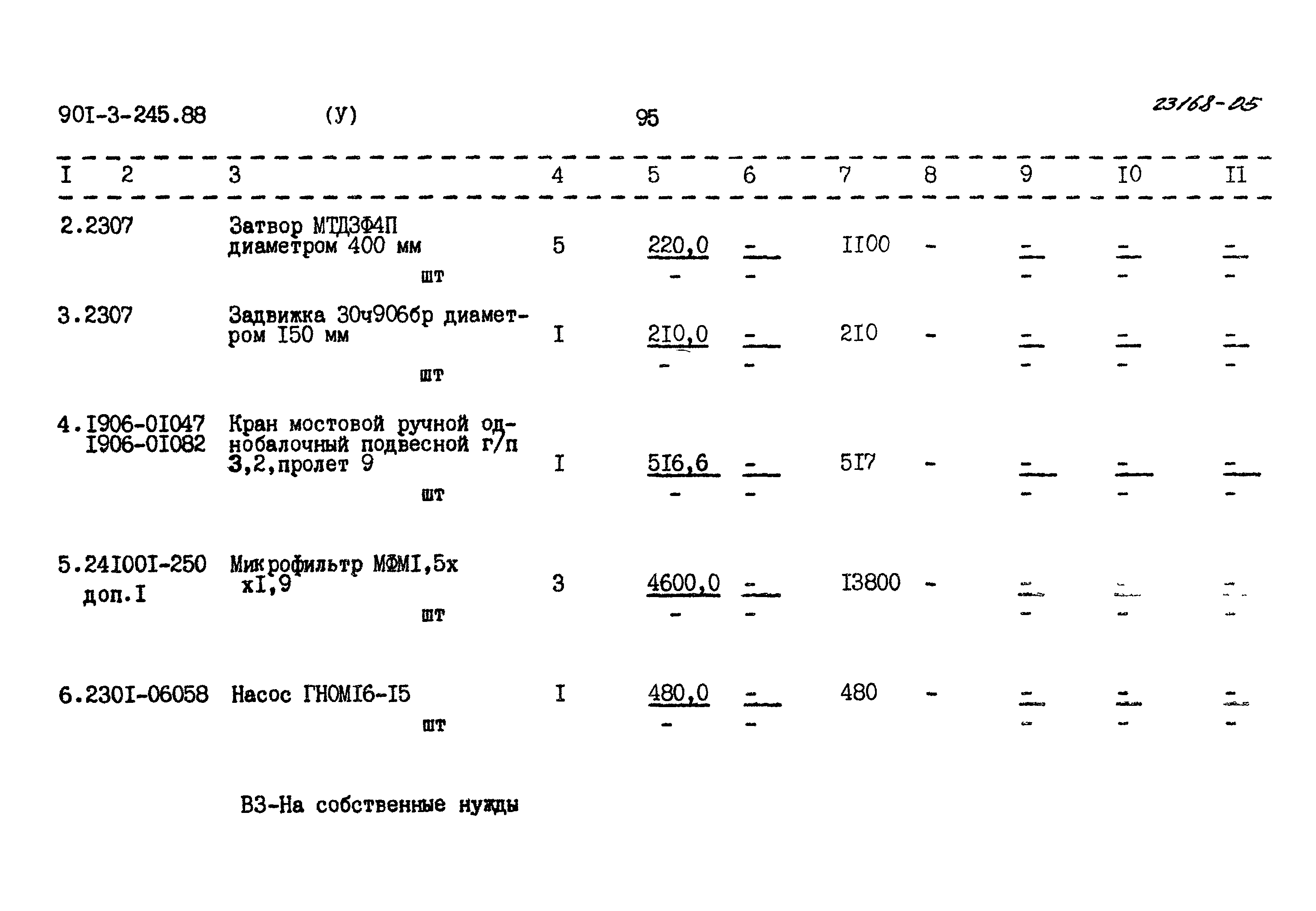 Типовой проект 901-3-245.88