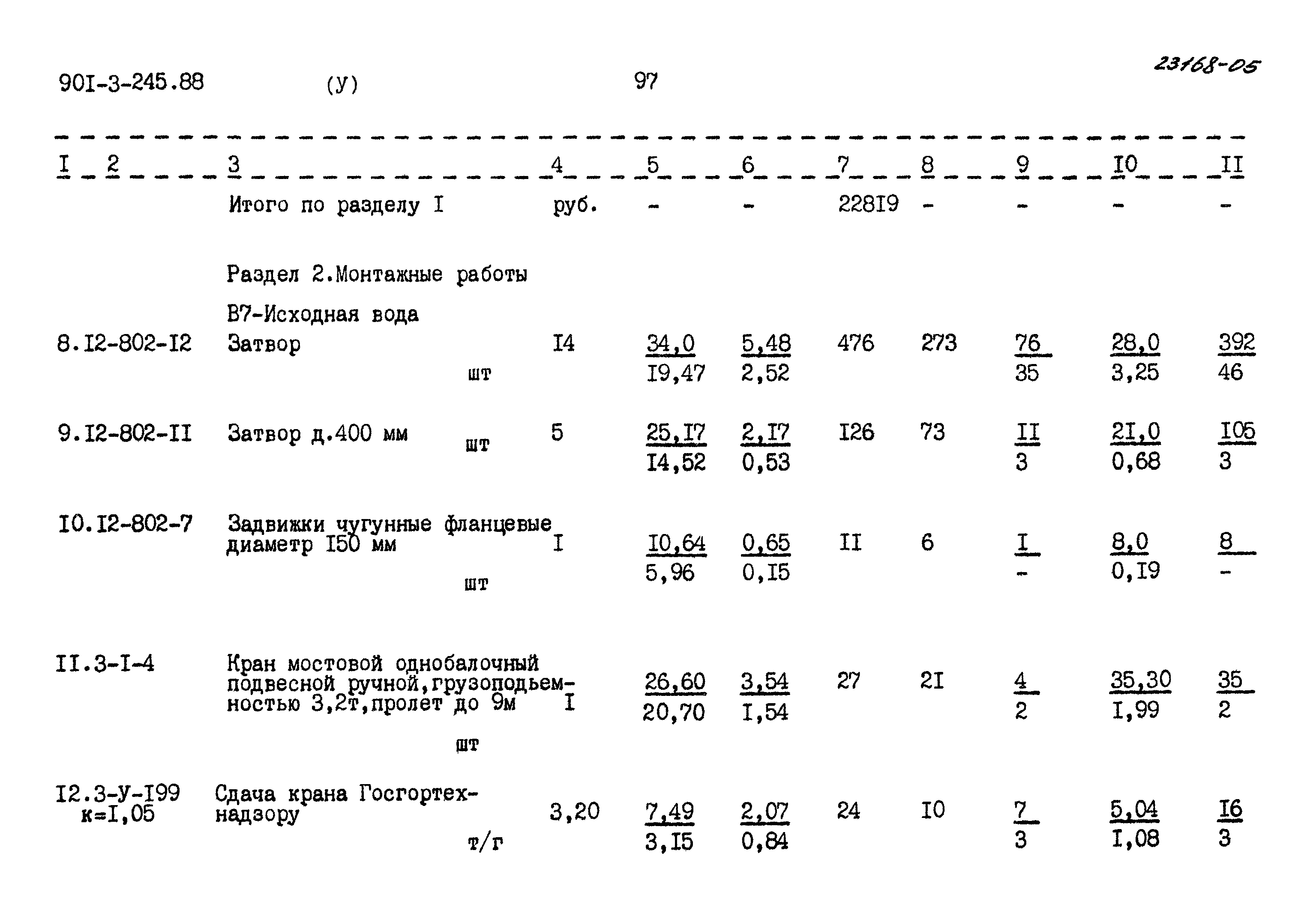 Типовой проект 901-3-245.88
