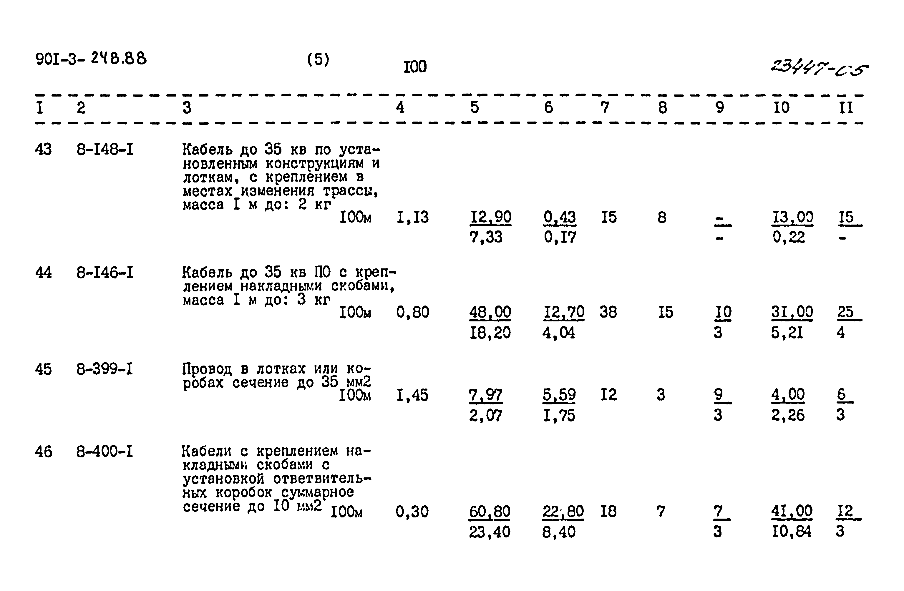 Типовой проект 901-3-248.88