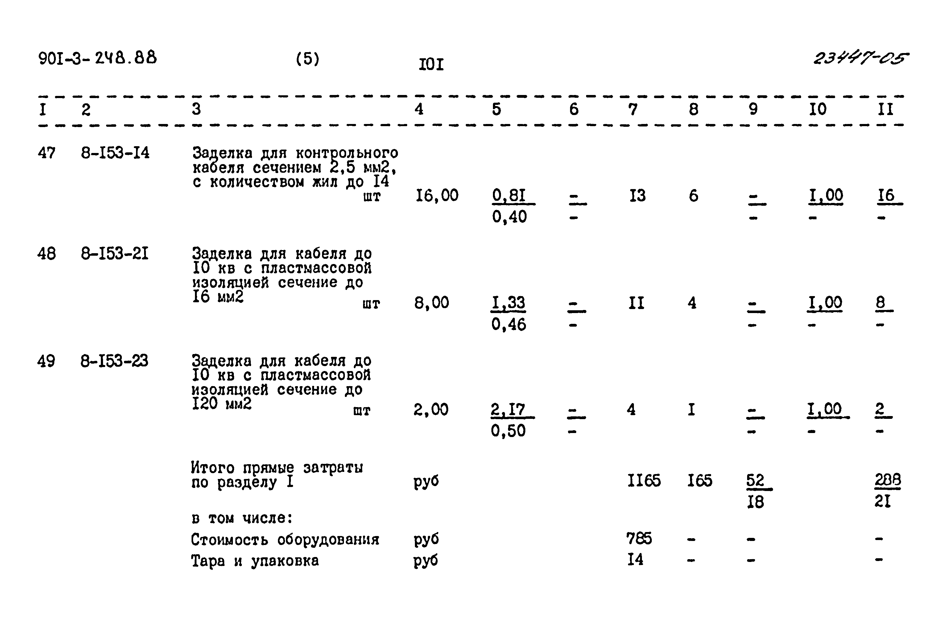 Типовой проект 901-3-248.88