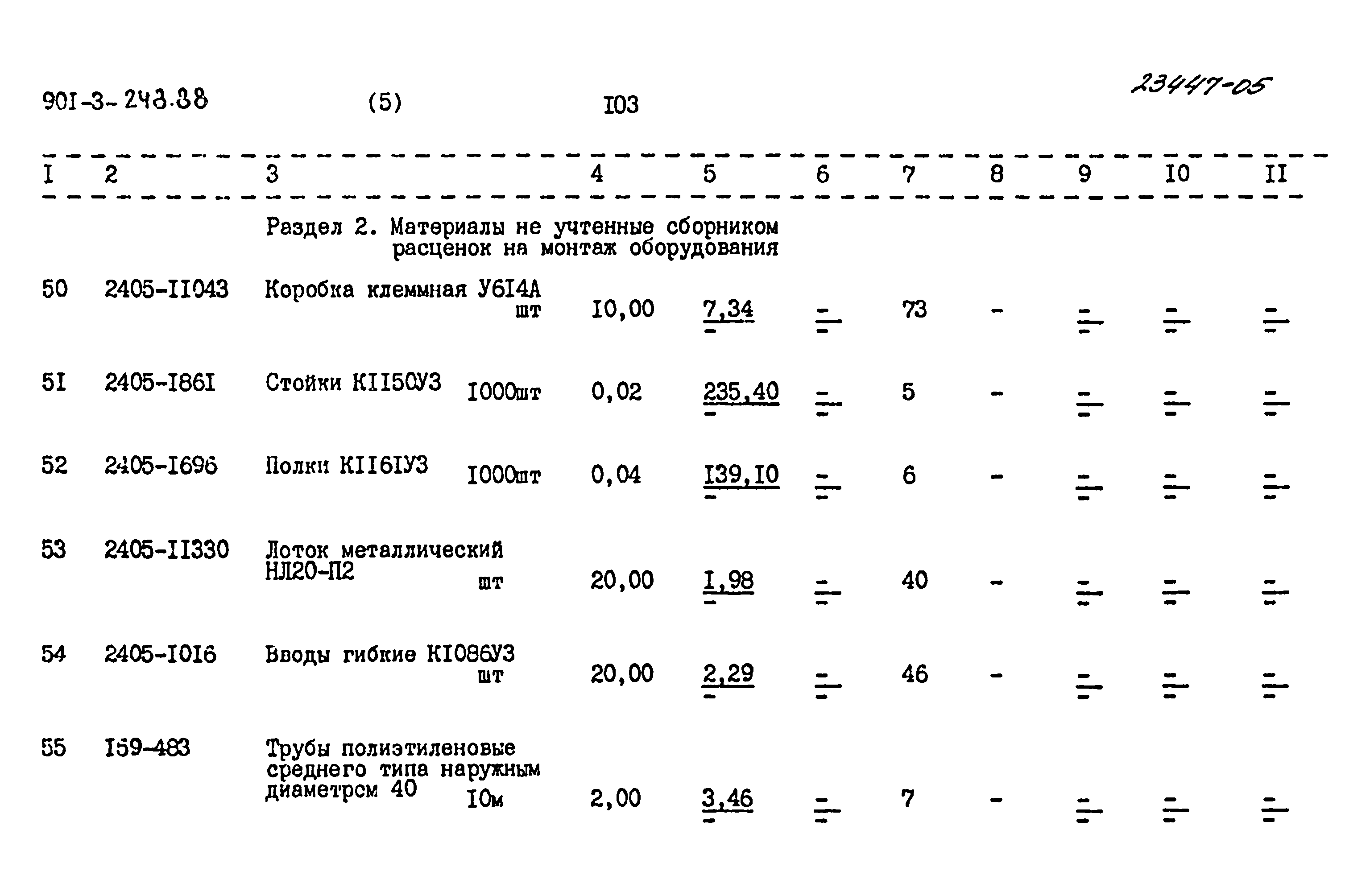 Типовой проект 901-3-248.88