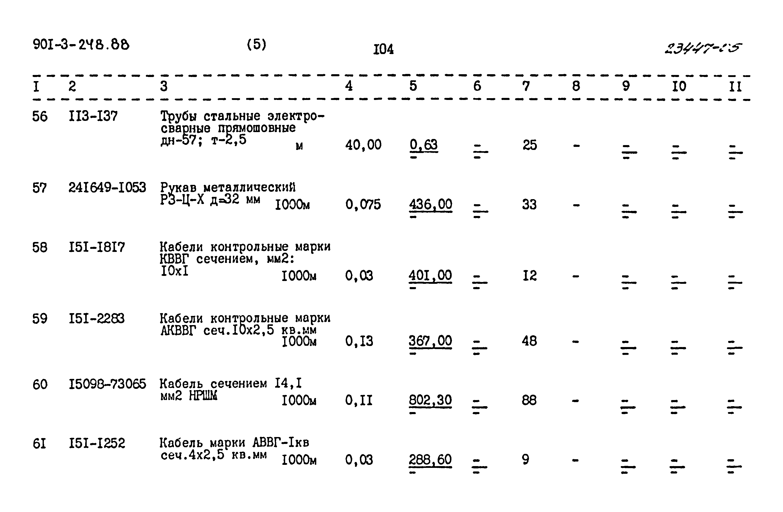 Типовой проект 901-3-248.88