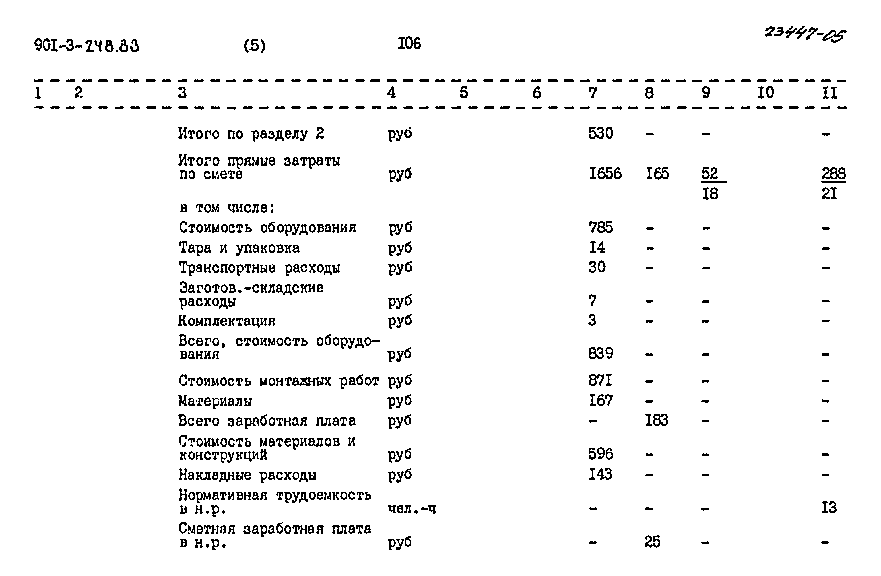 Типовой проект 901-3-248.88