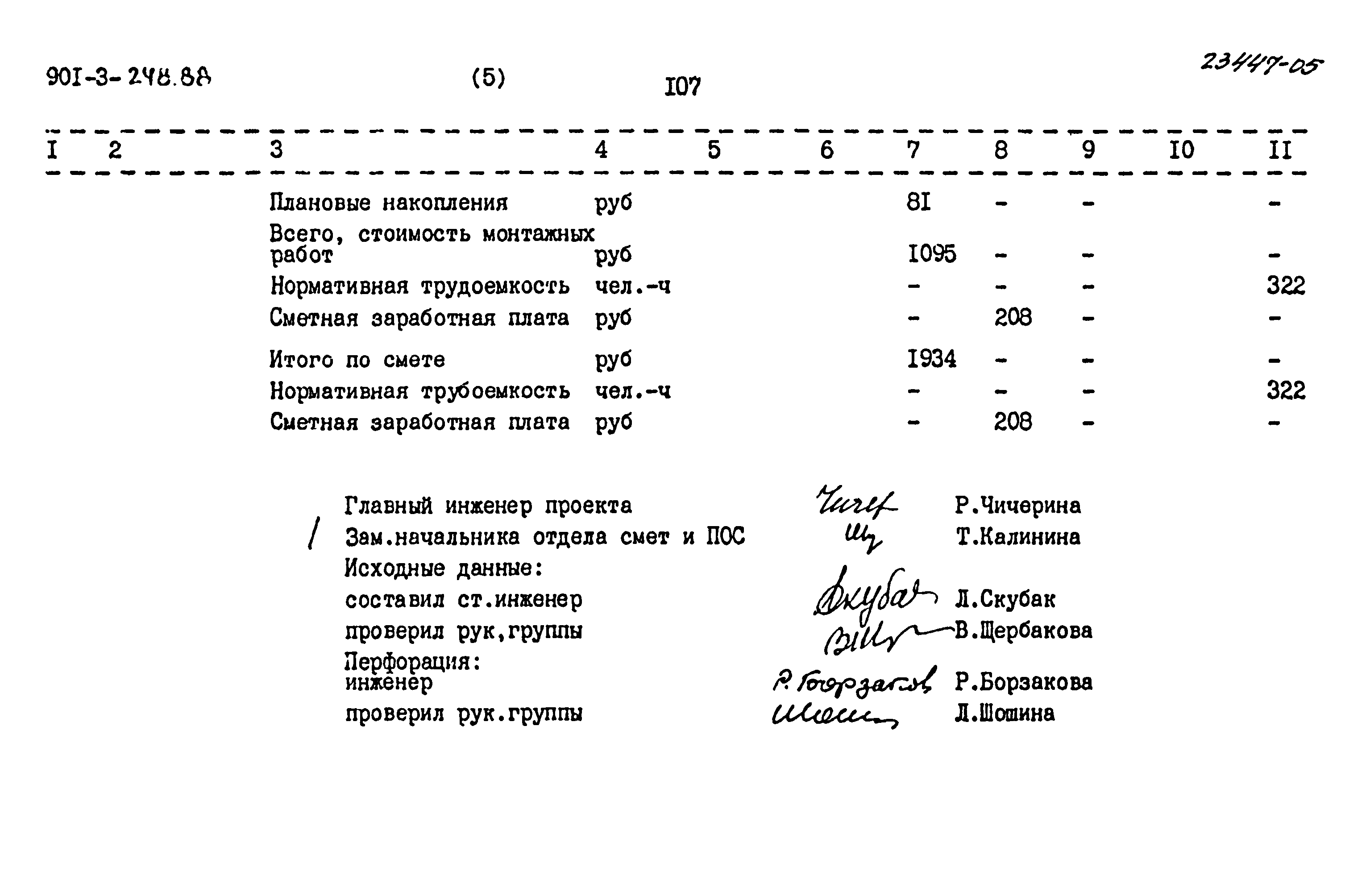 Типовой проект 901-3-248.88