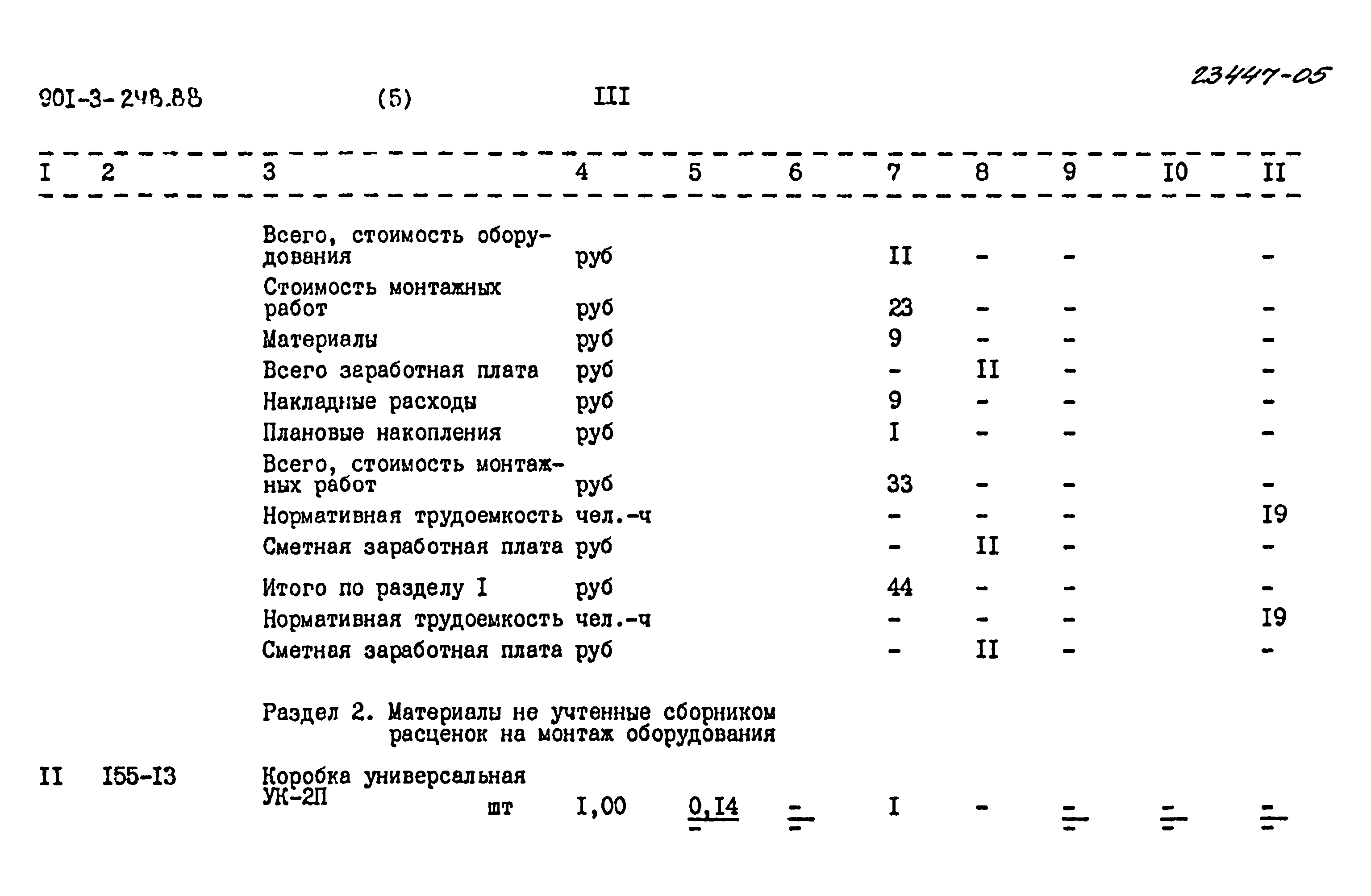 Типовой проект 901-3-248.88