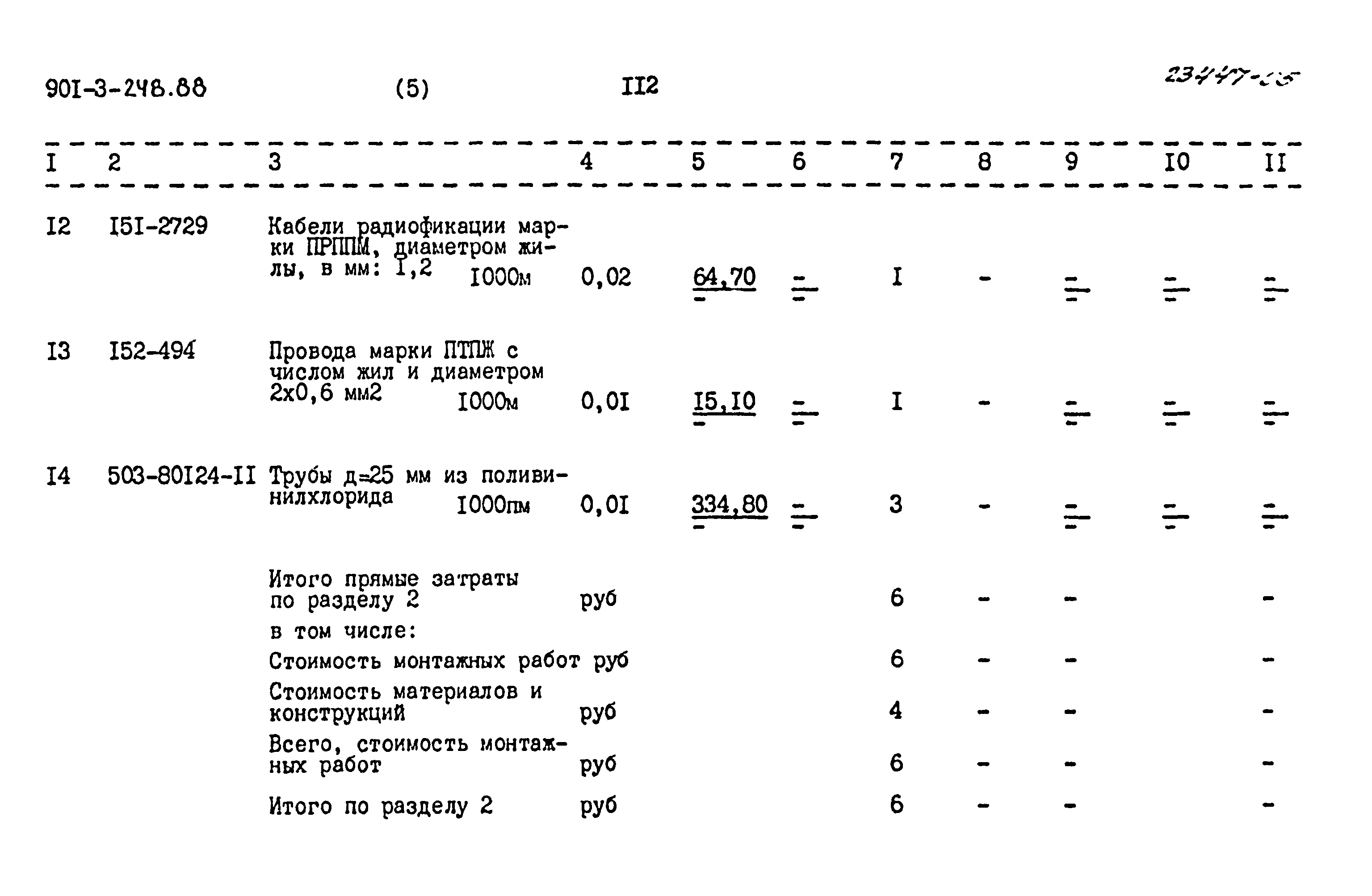 Типовой проект 901-3-248.88