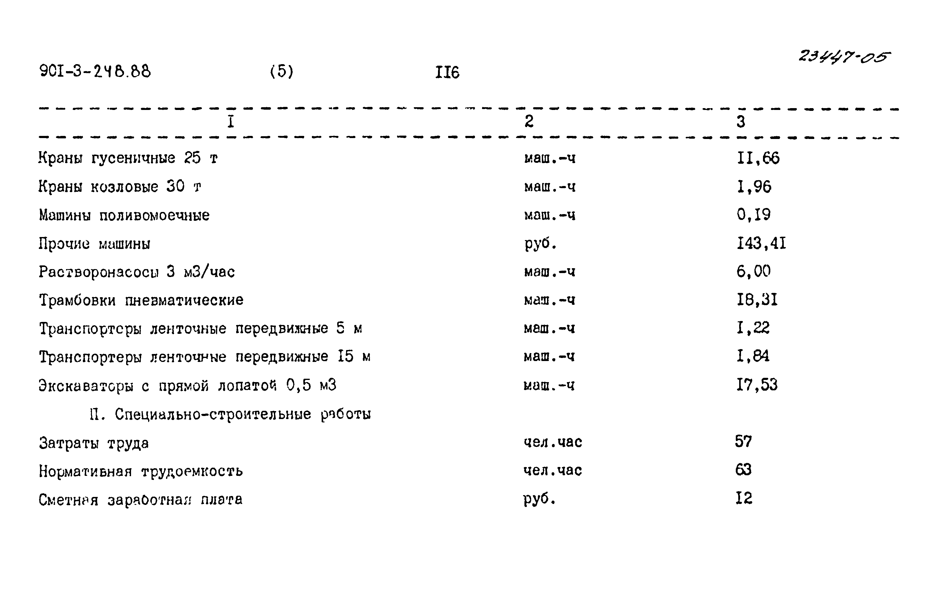 Типовой проект 901-3-248.88