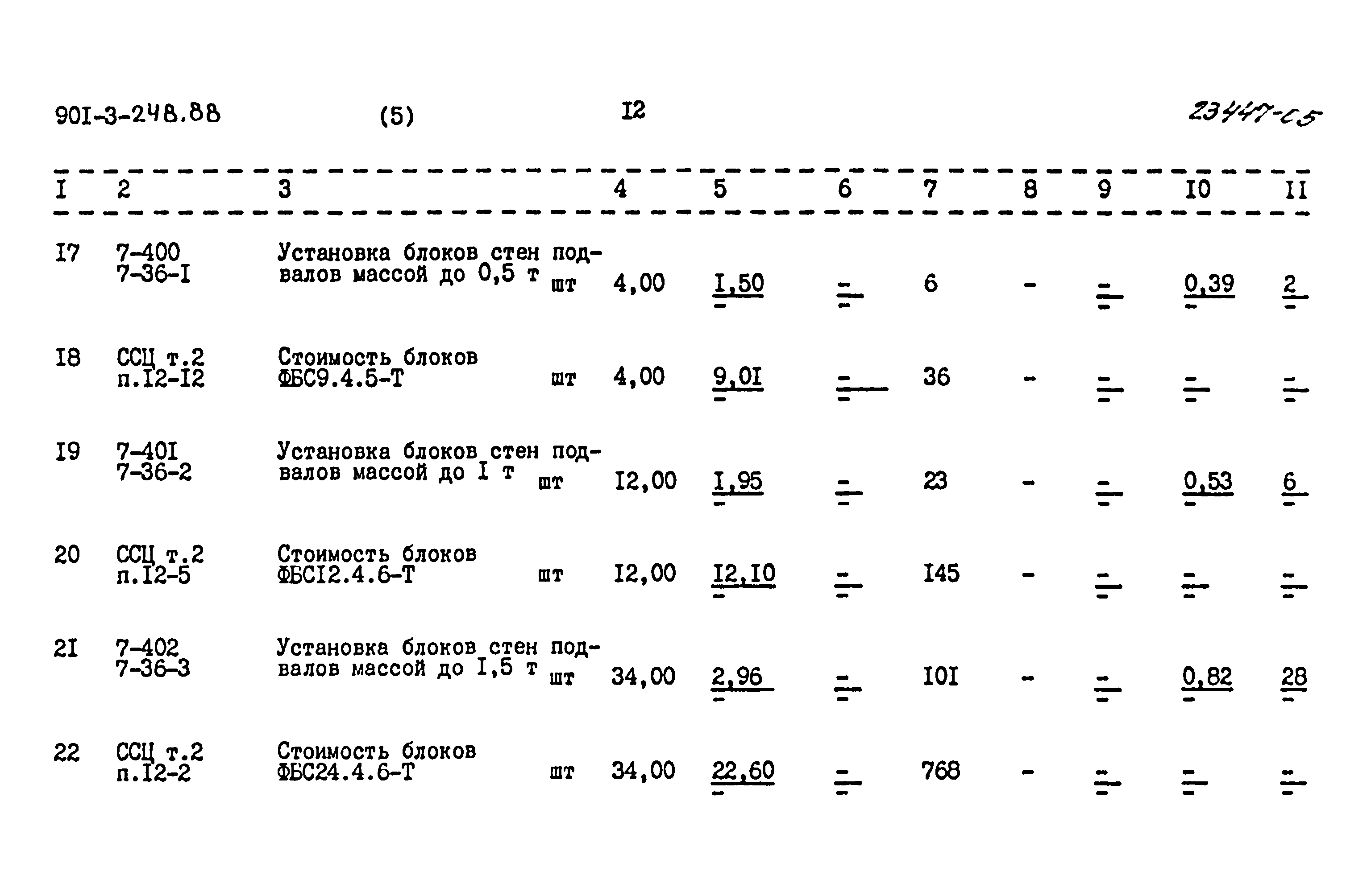 Типовой проект 901-3-248.88