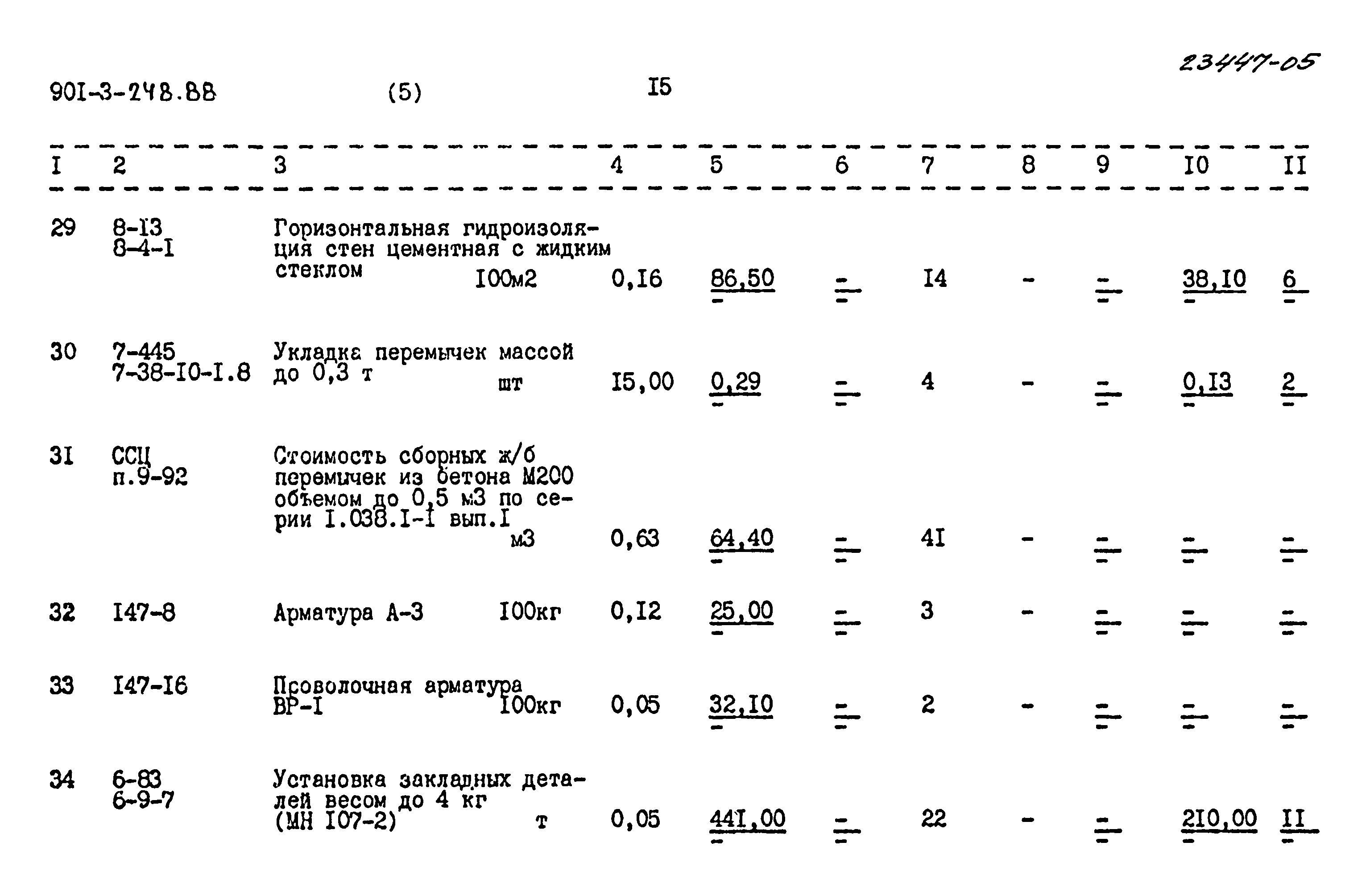 Типовой проект 901-3-248.88