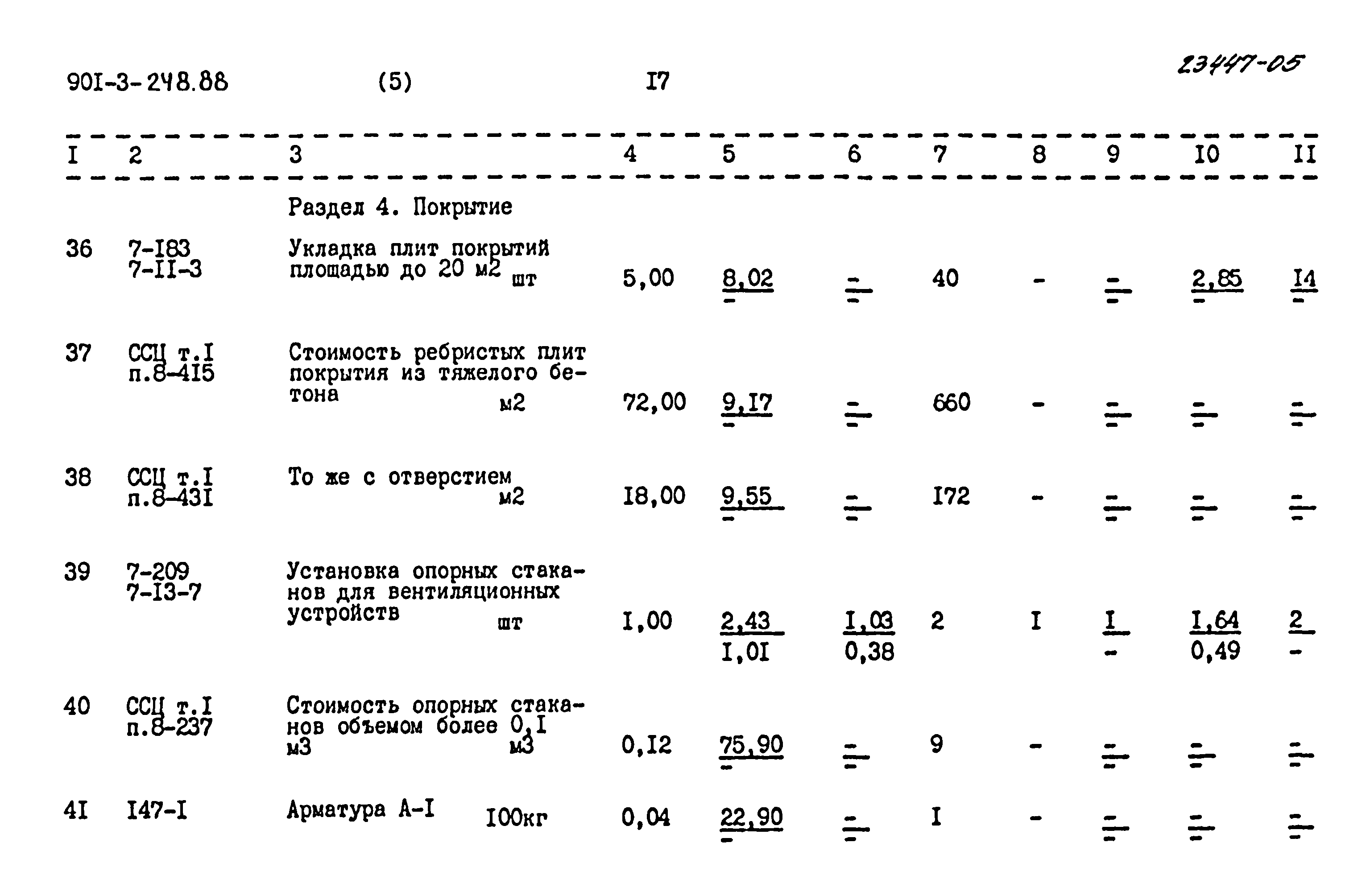 Типовой проект 901-3-248.88