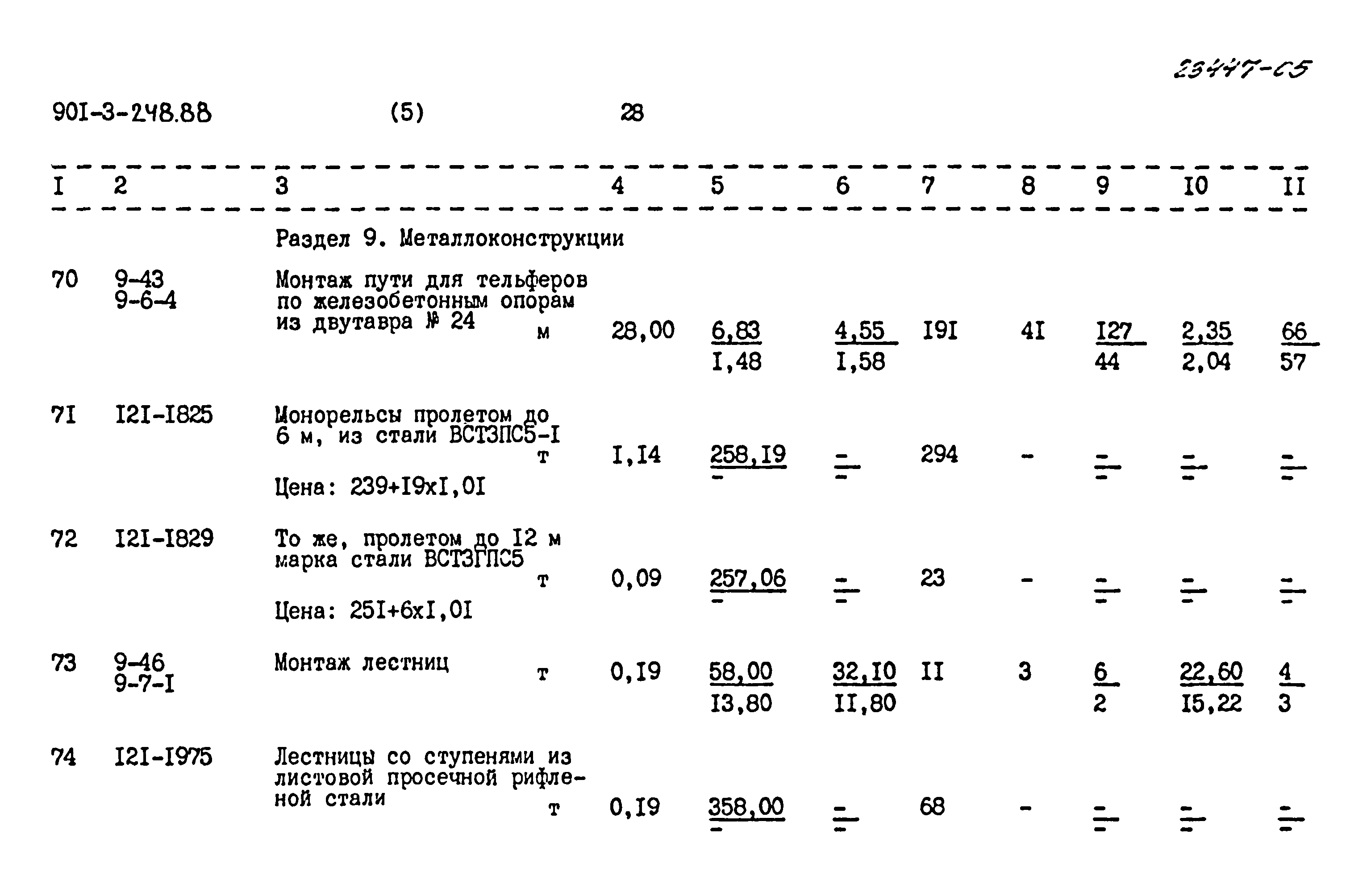 Типовой проект 901-3-248.88