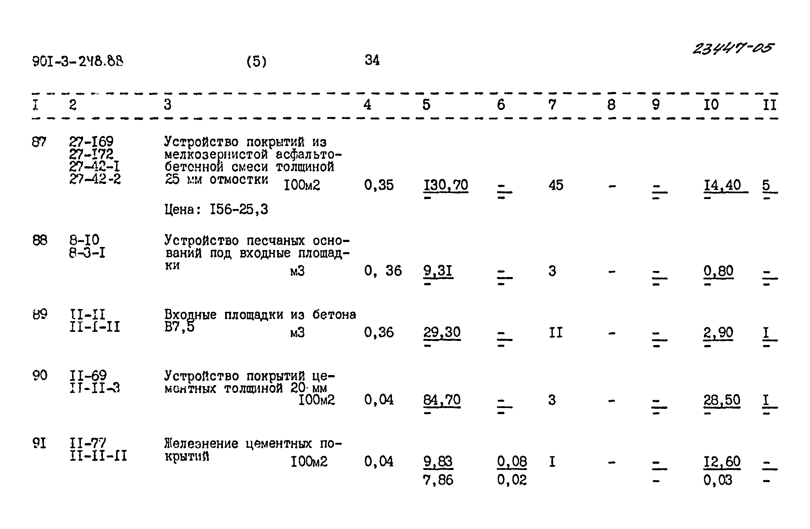 Типовой проект 901-3-248.88