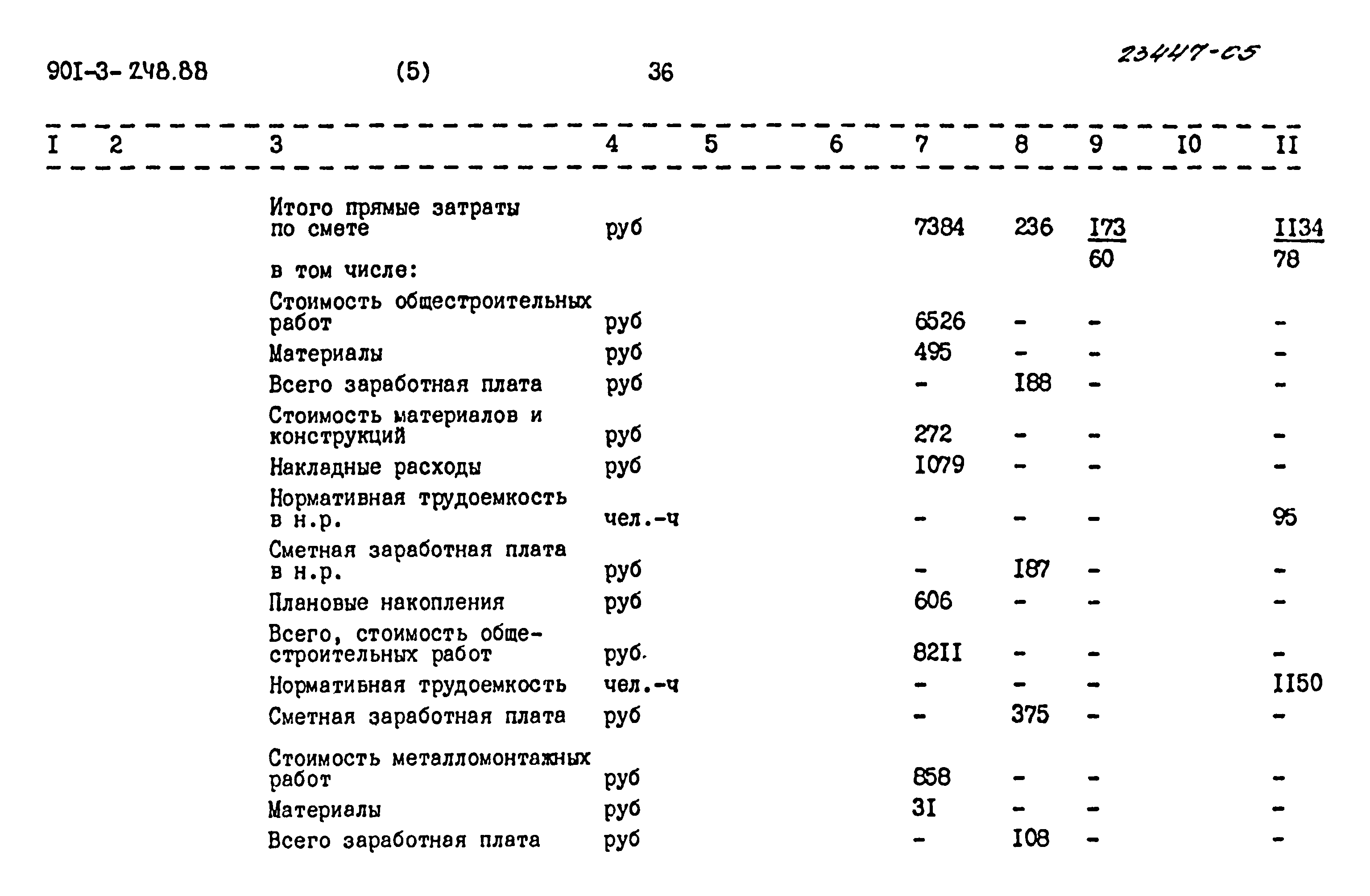 Типовой проект 901-3-248.88