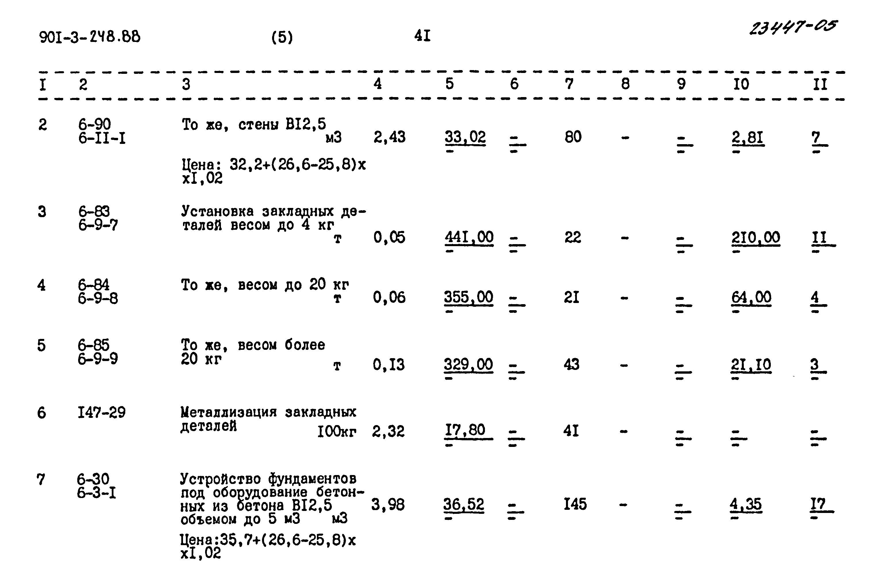 Типовой проект 901-3-248.88