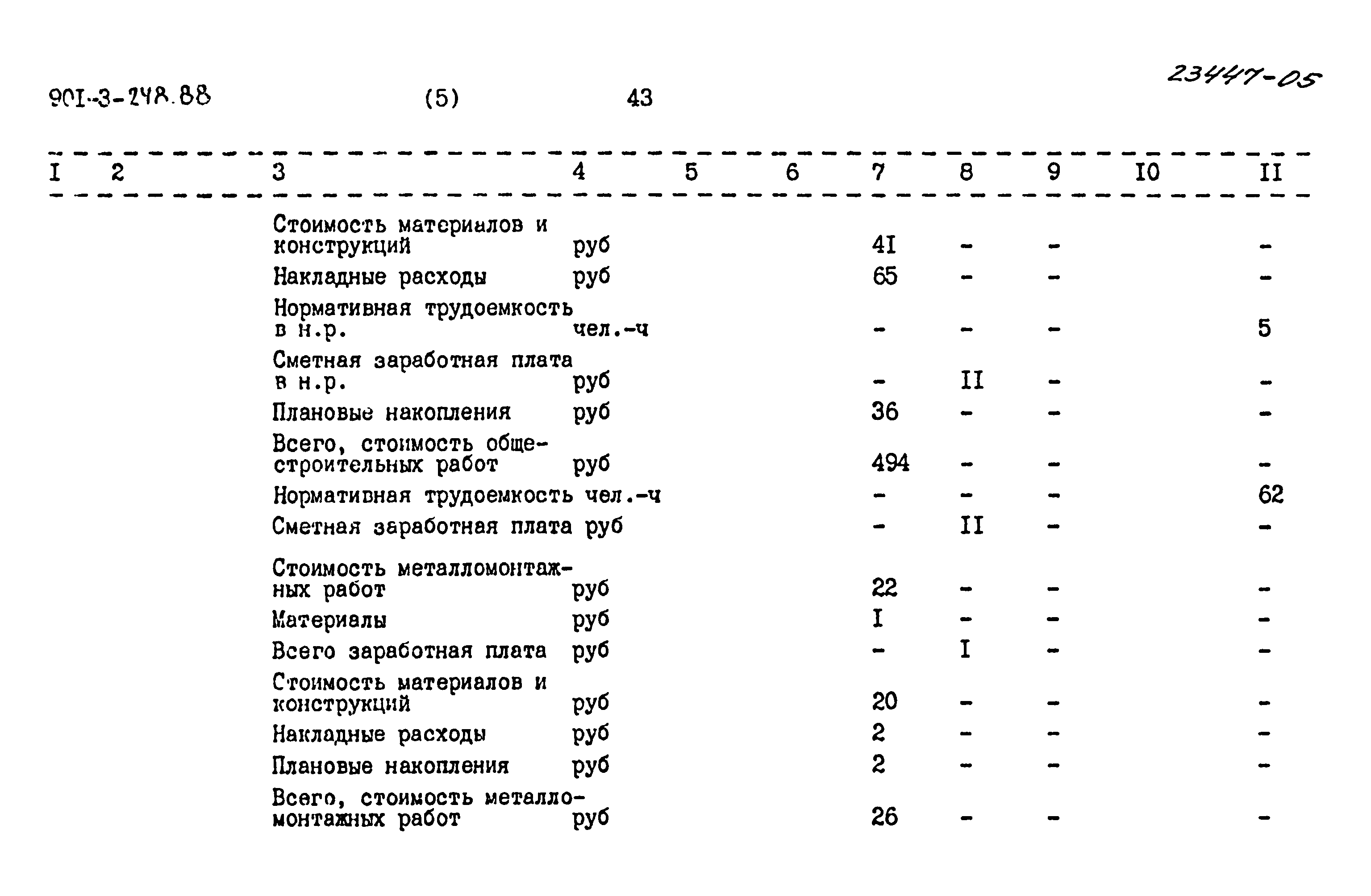 Типовой проект 901-3-248.88