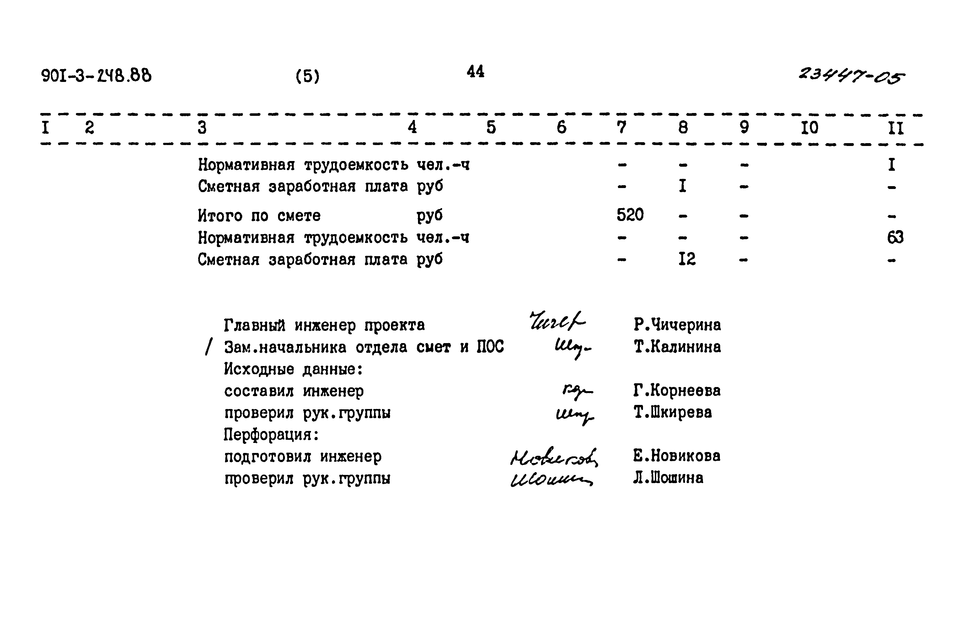 Типовой проект 901-3-248.88
